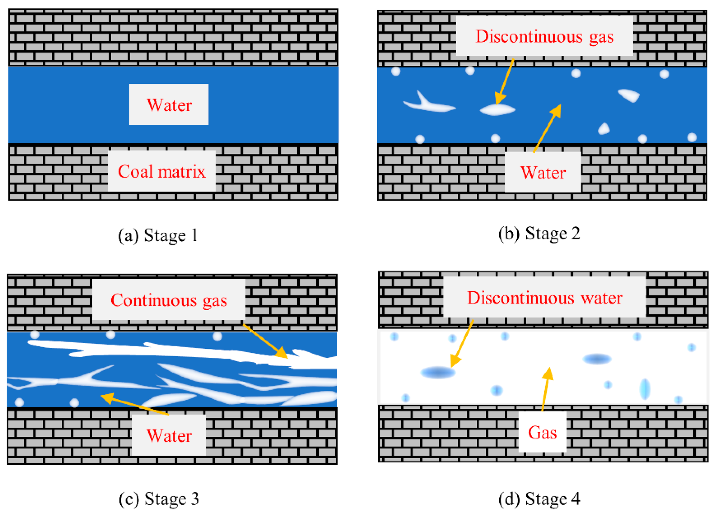Energies 13 05568 g001 Energies 13 05568 g001