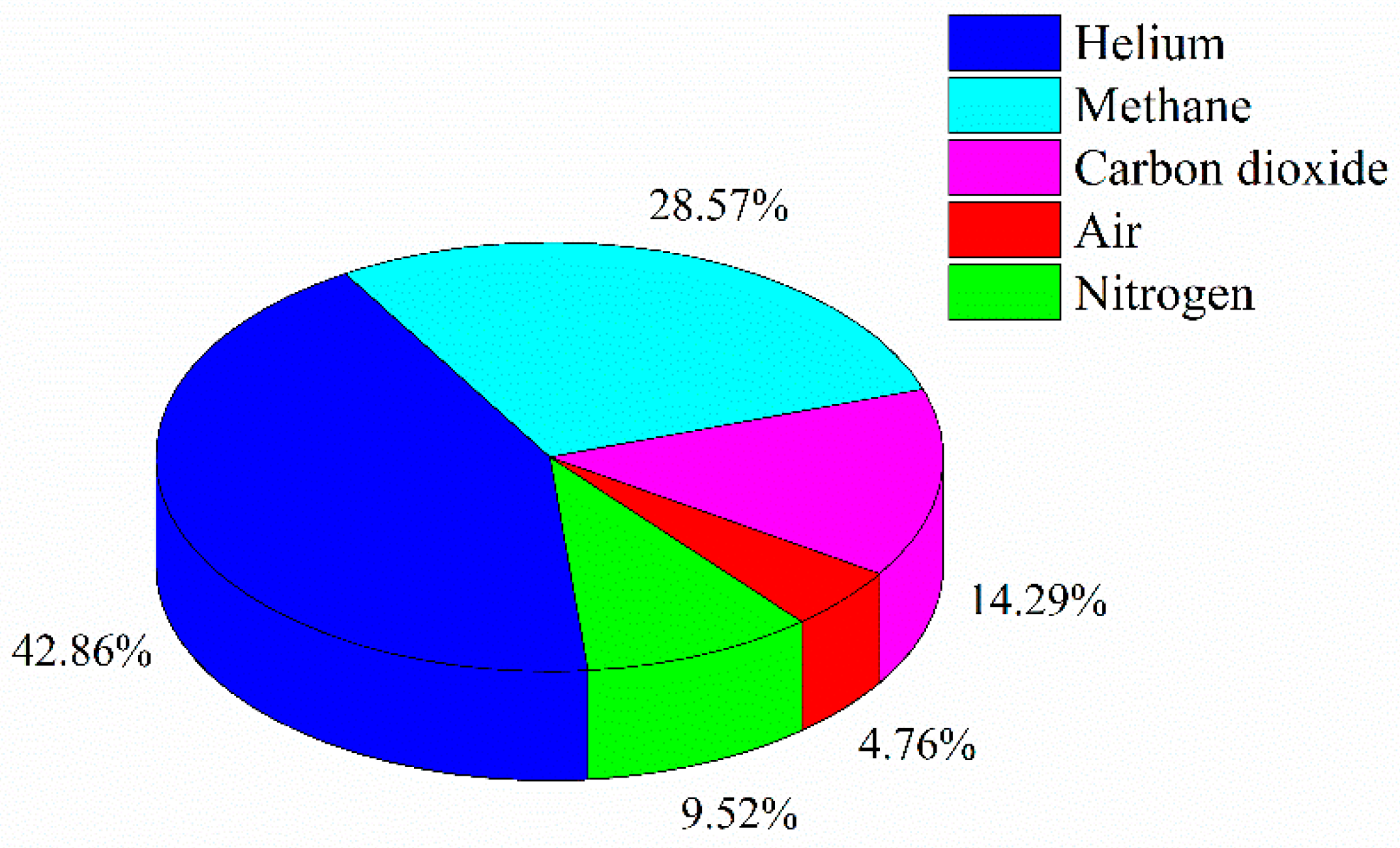 Energies 13 05568 g003 Energies 13 05568 g003