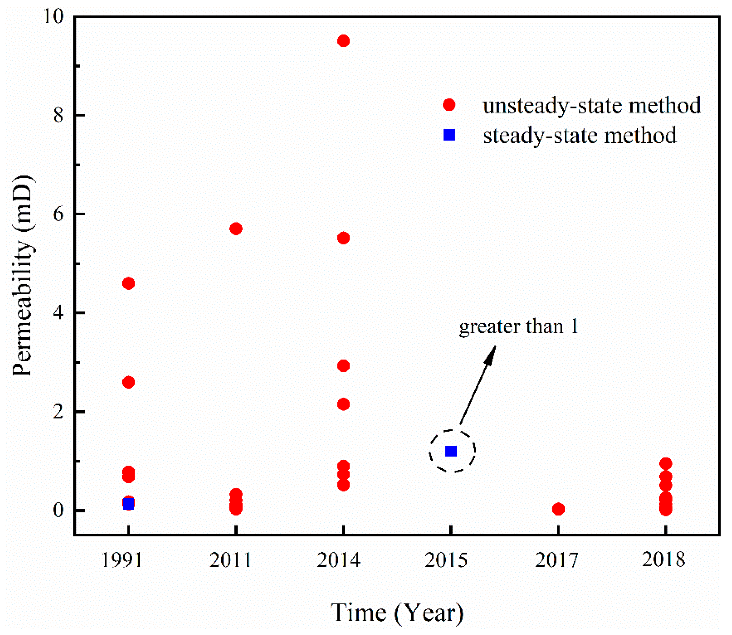 Energies 13 05568 g006 Energies 13 05568 g006