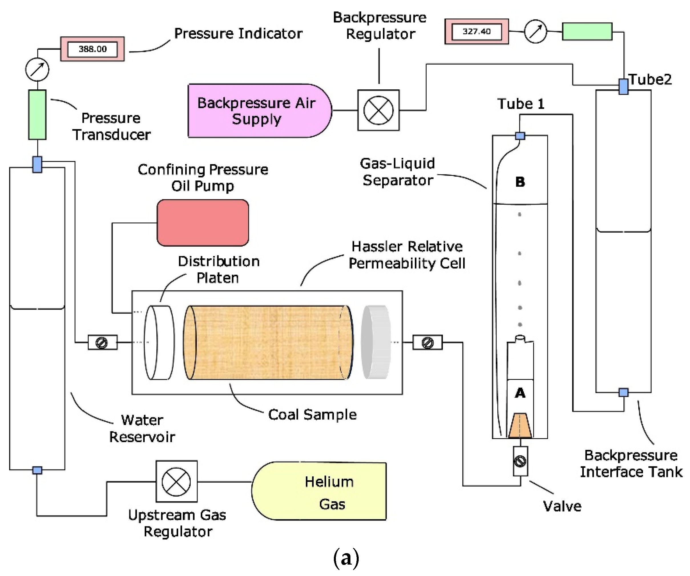 Energies 13 05568 g008a Energies 13 05568 g008a