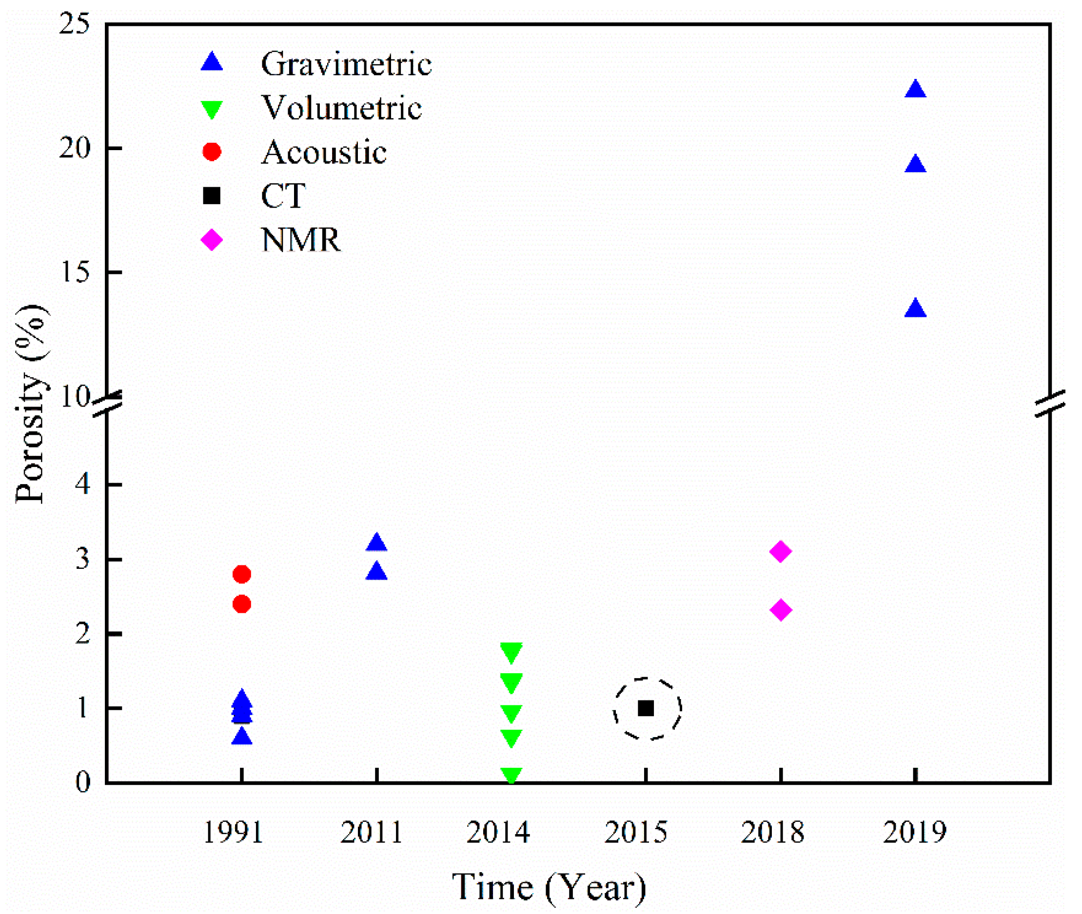 Energies 13 05568 g009 Energies 13 05568 g009