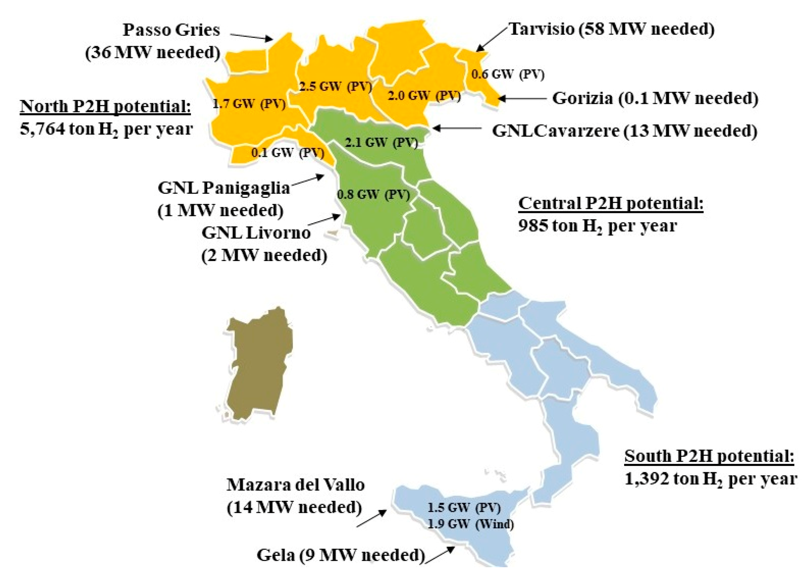 Energies 13 05570 g006