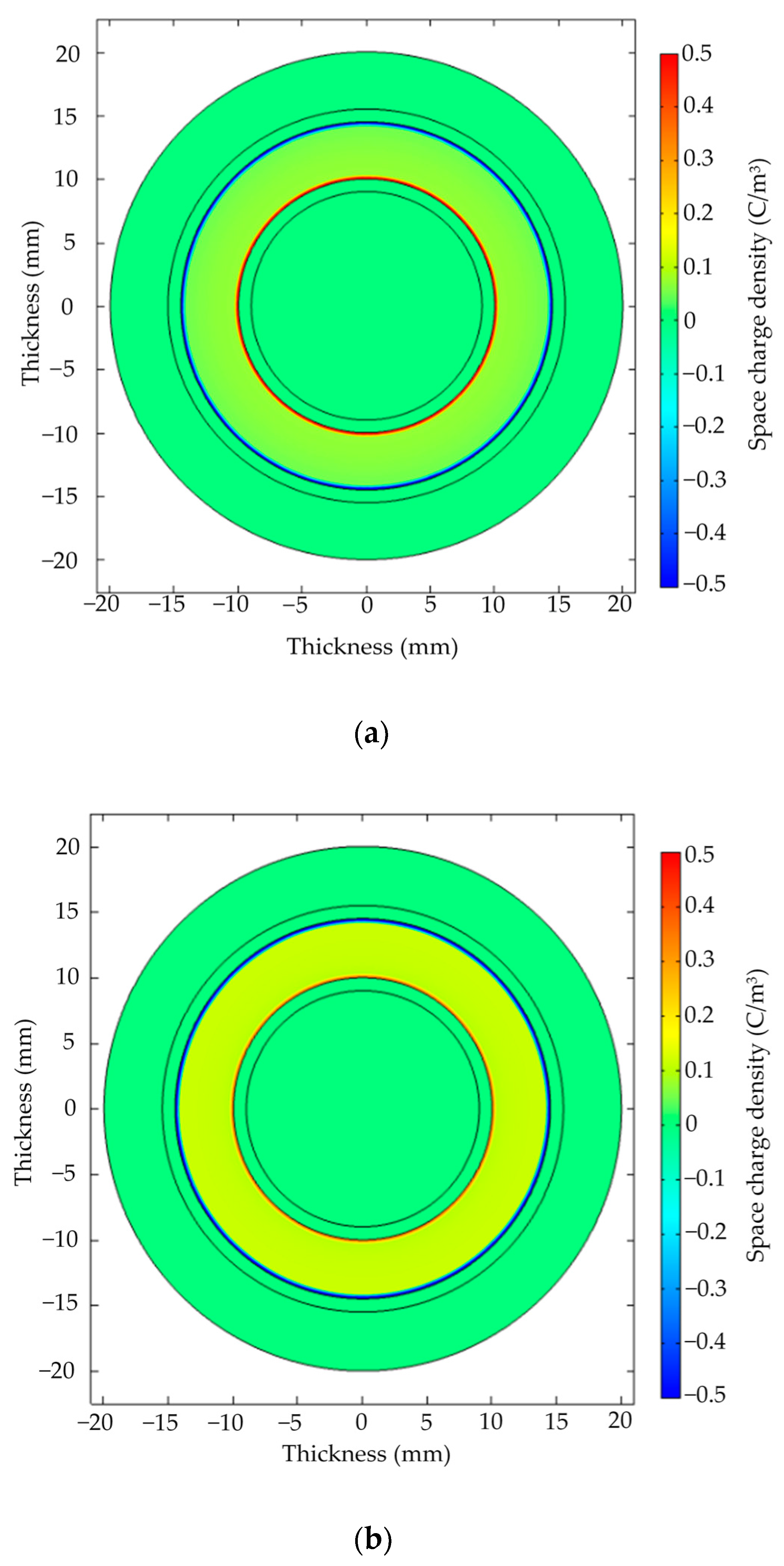 Energies 13 05571 g008