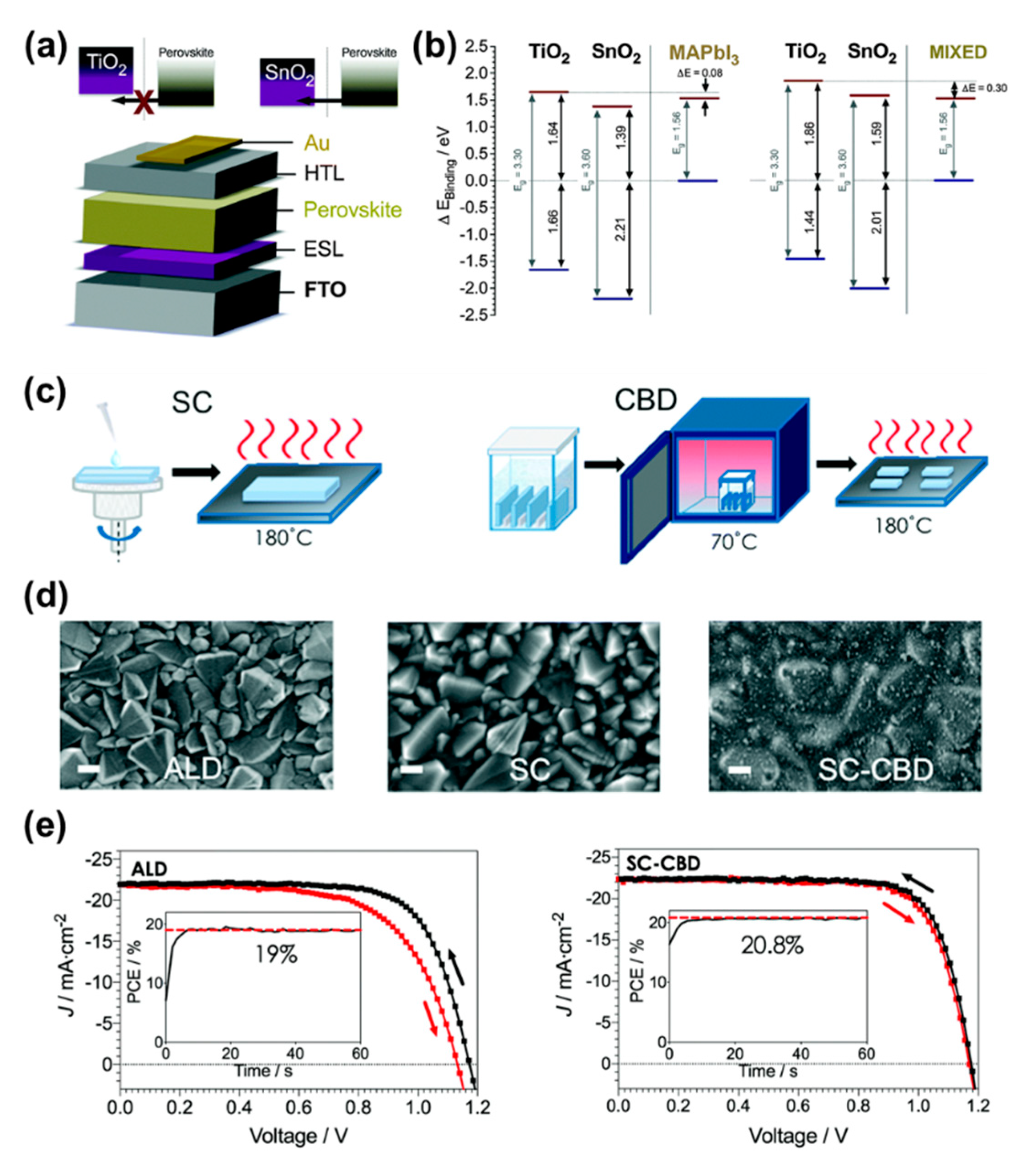Energies 13 05572 g004