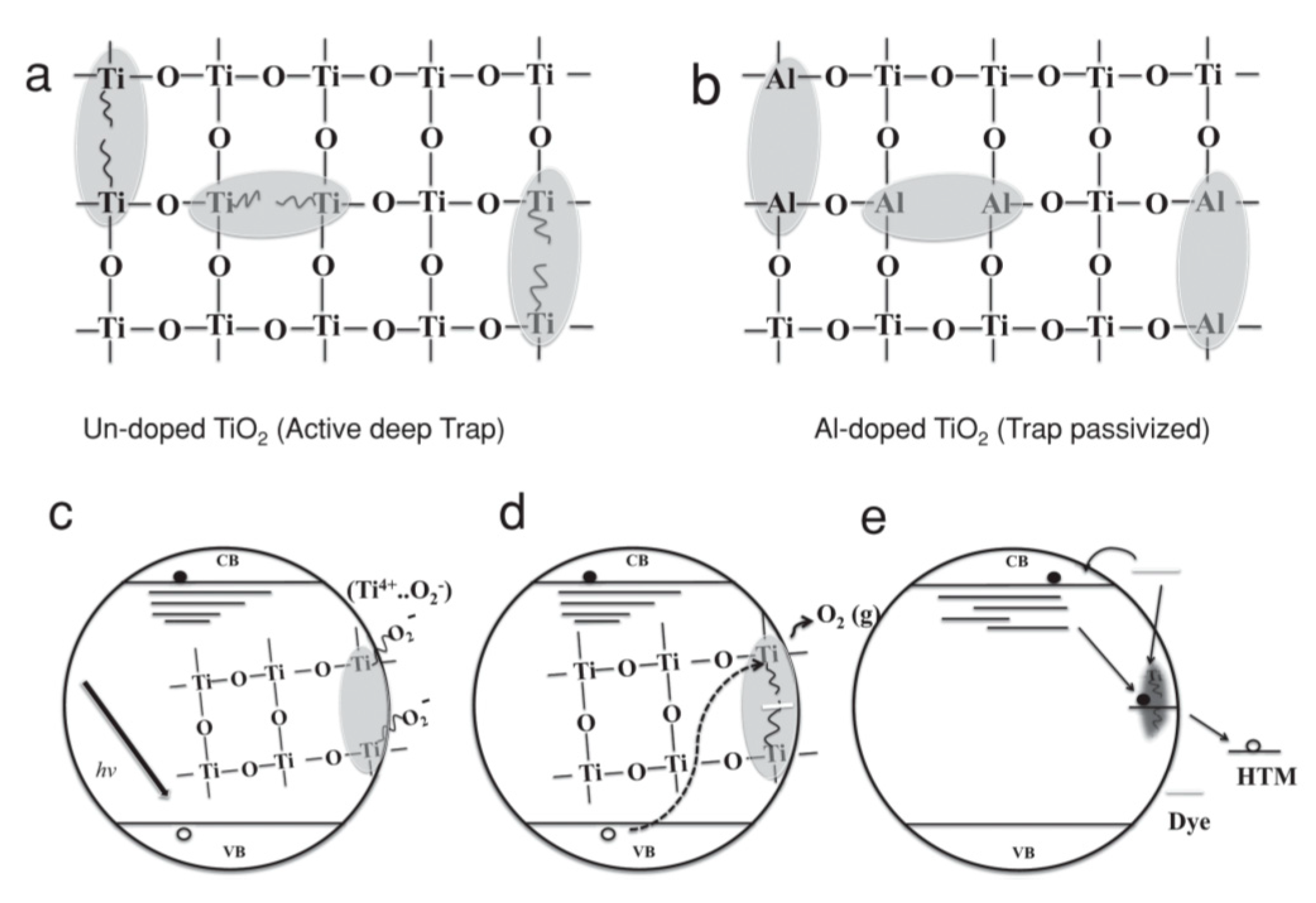 Energies 13 05572 g008
