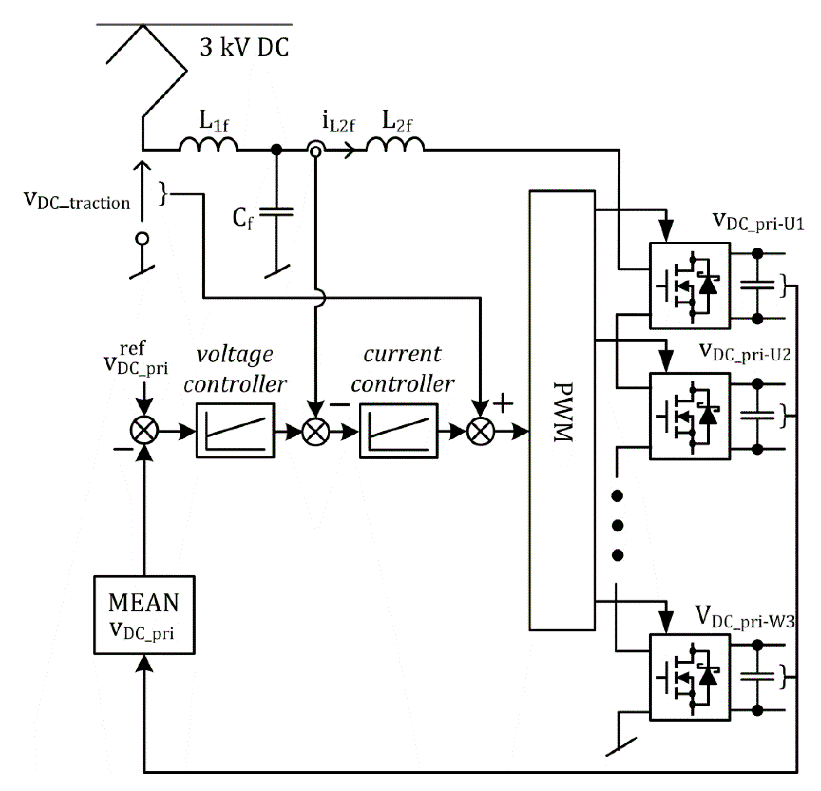Energies 13 05573 g012