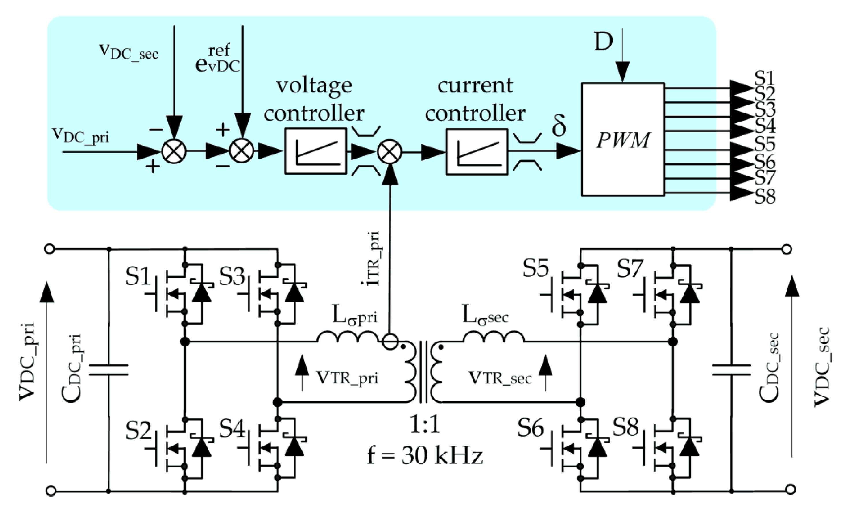 Energies 13 05573 g013