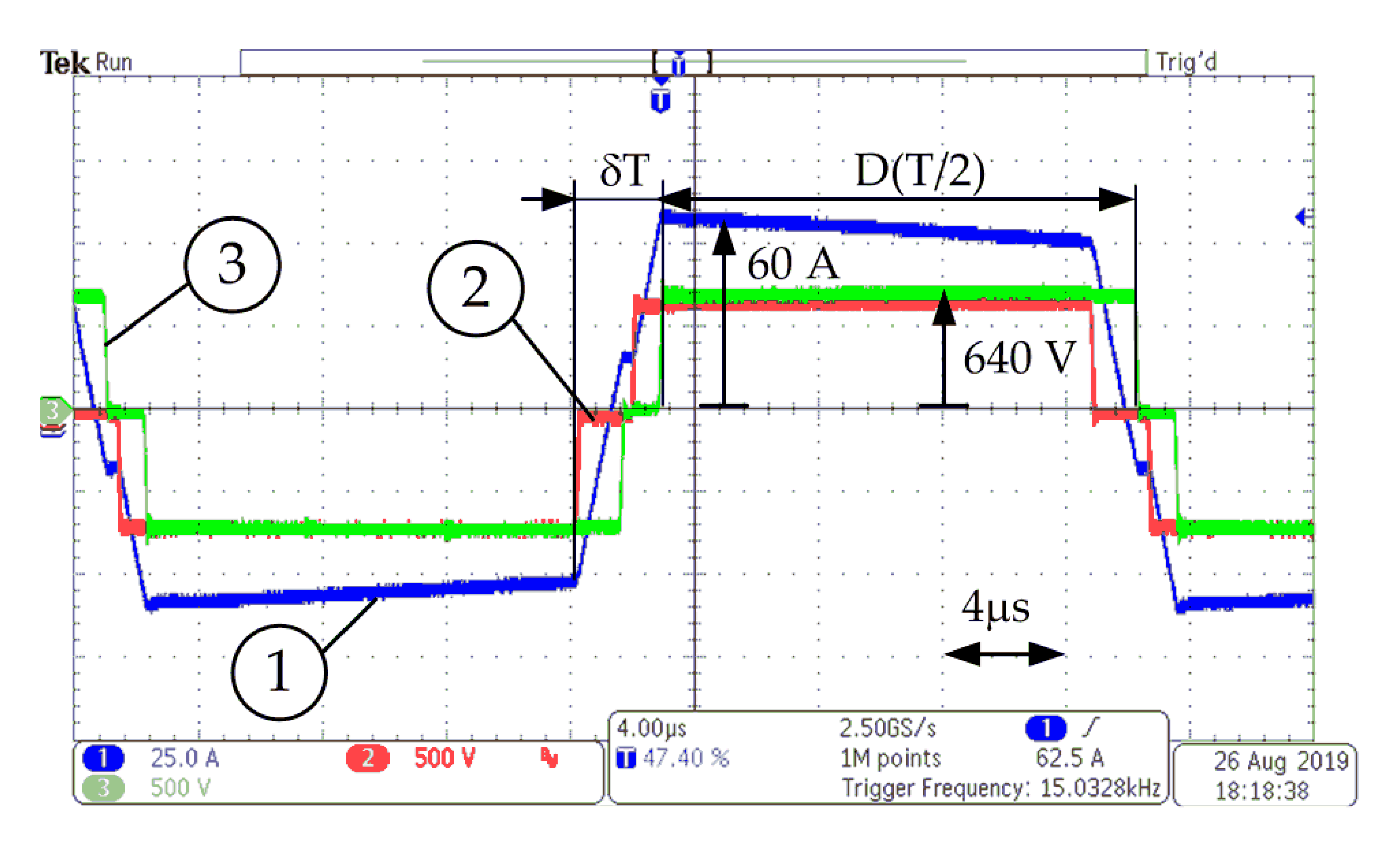Energies 13 05573 g014a