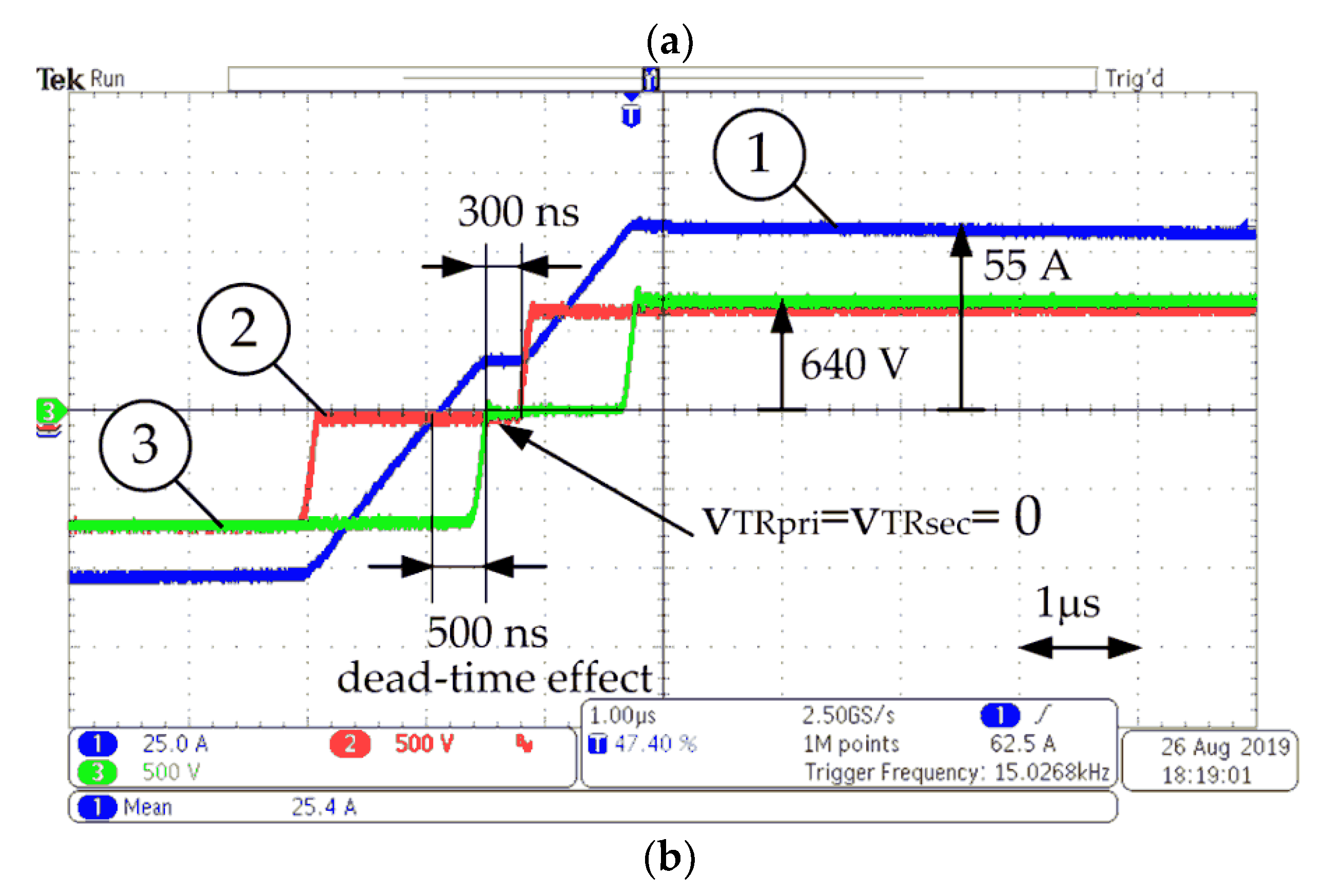 Energies 13 05573 g014b