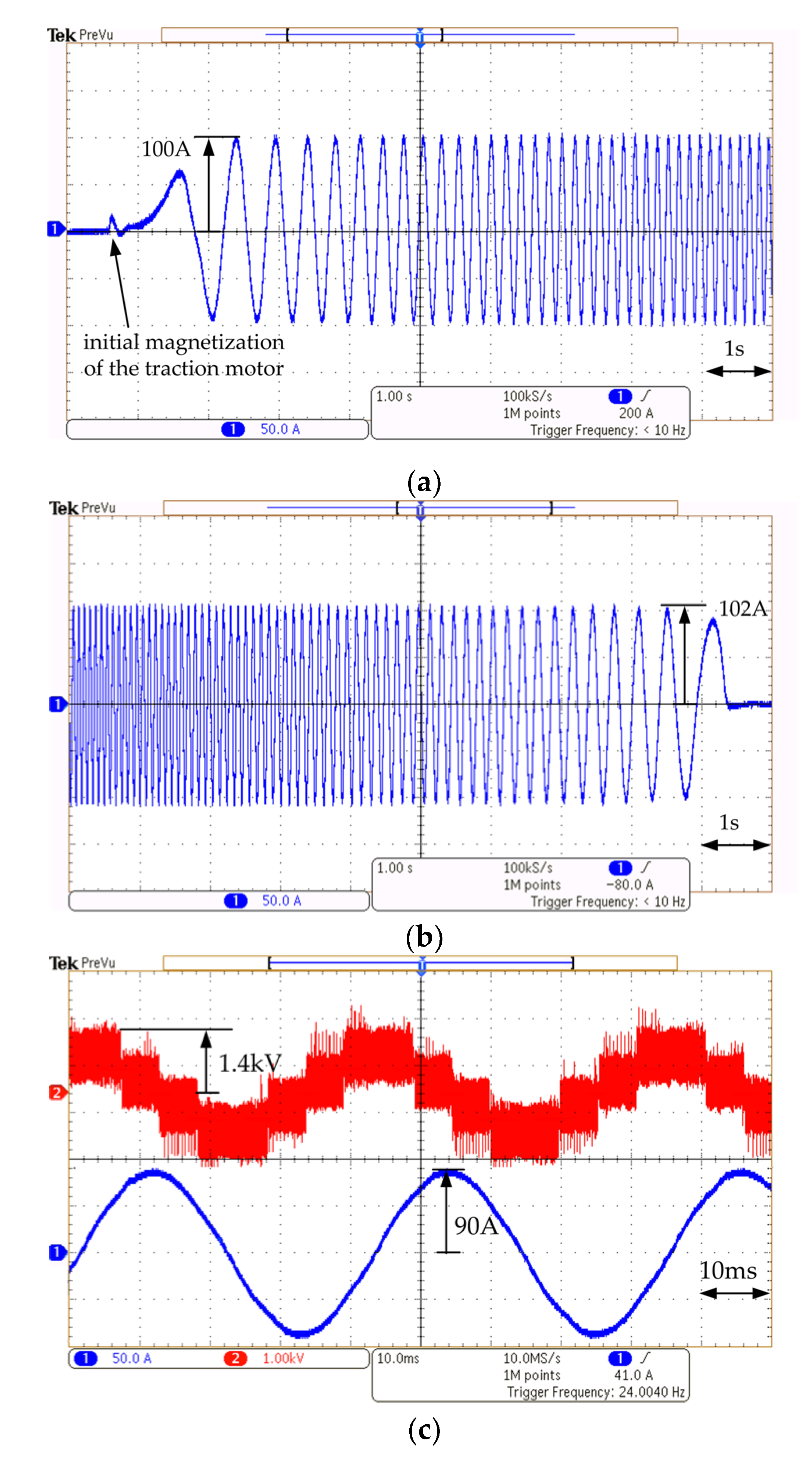 Energies 13 05573 g021