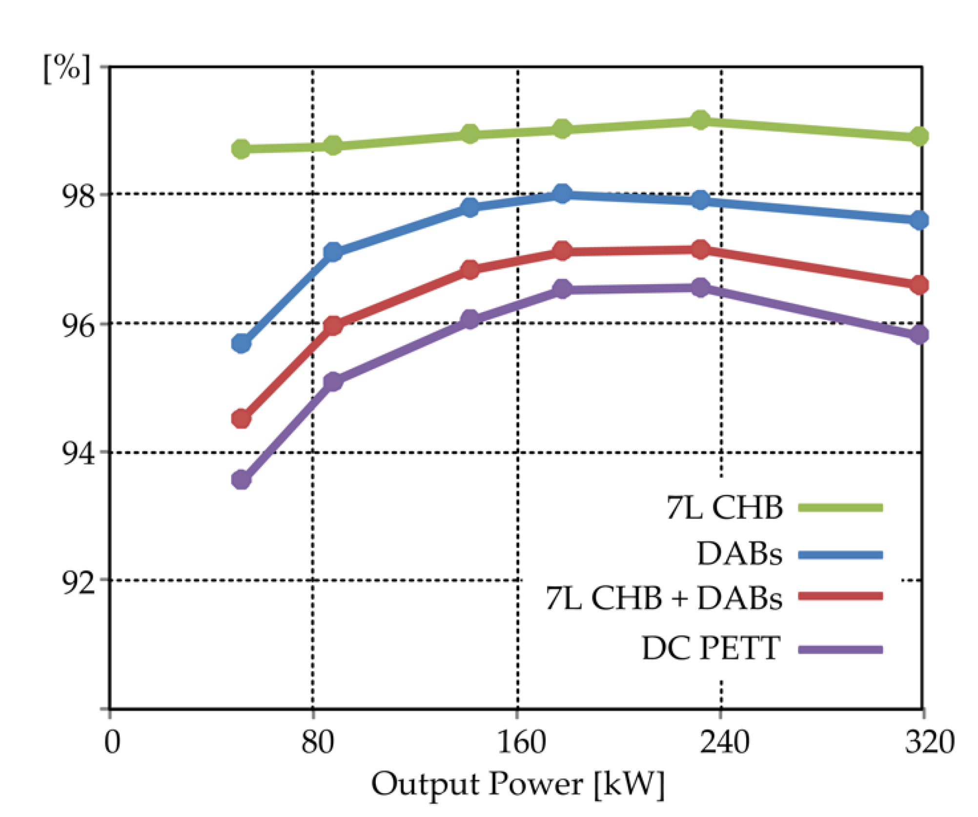 Energies 13 05573 g022
