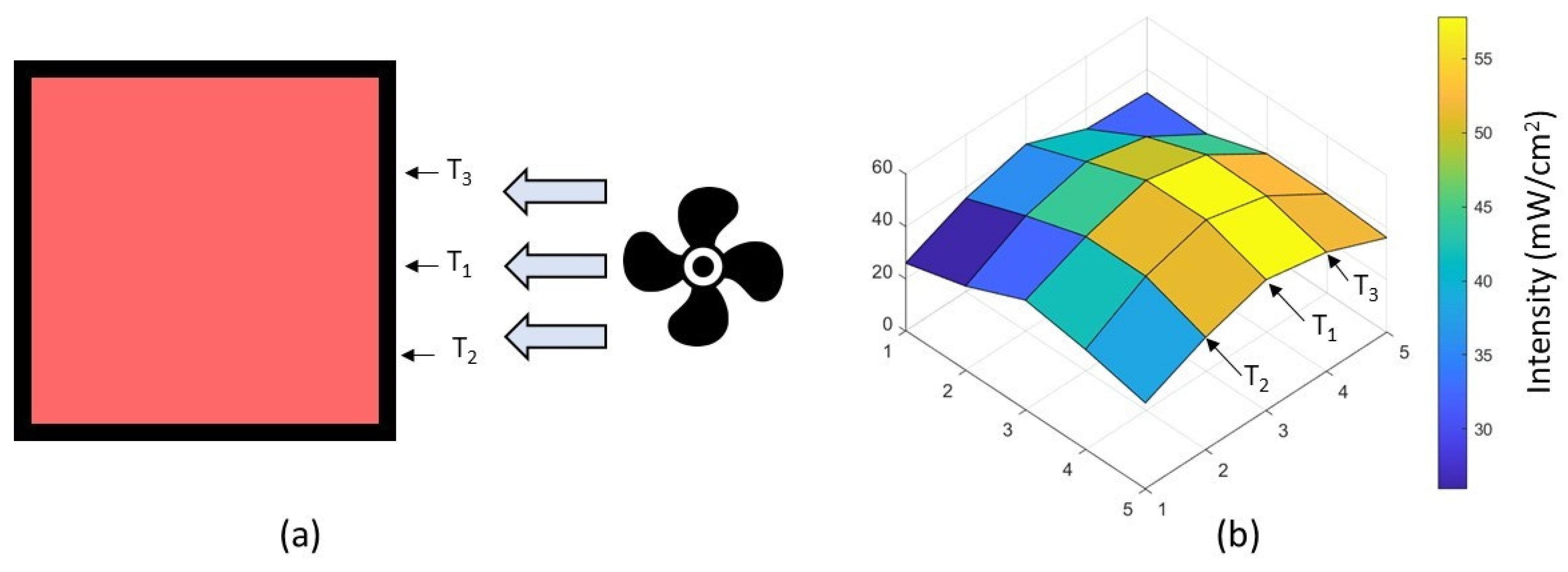 Energies 13 05574 g003
