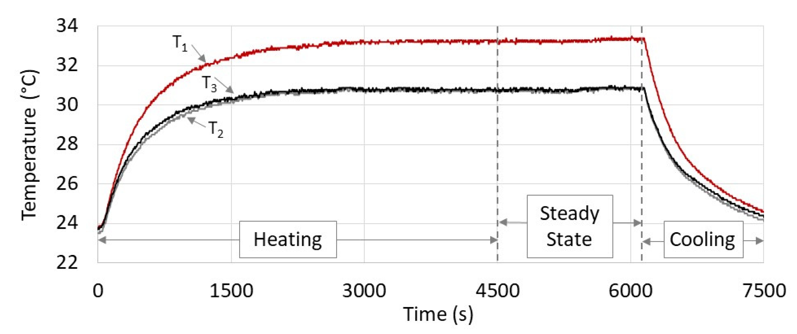 Energies 13 05574 g004
