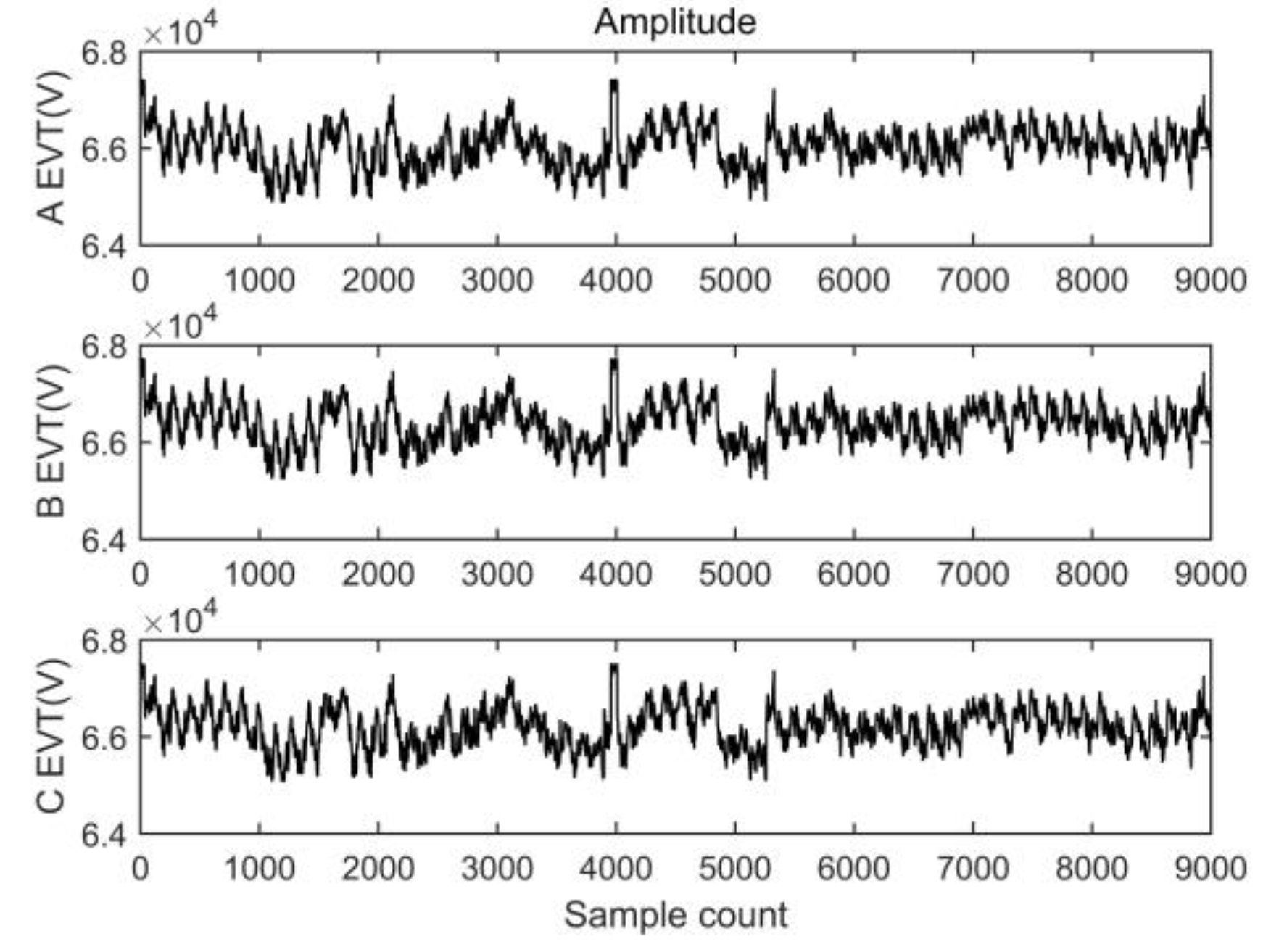 Energies 13 05576 g005 Energies 13 05576 g005