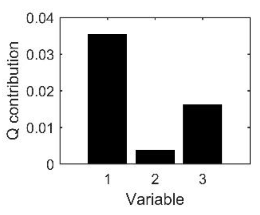 Energies 13 05576 g010 Energies 13 05576 g010