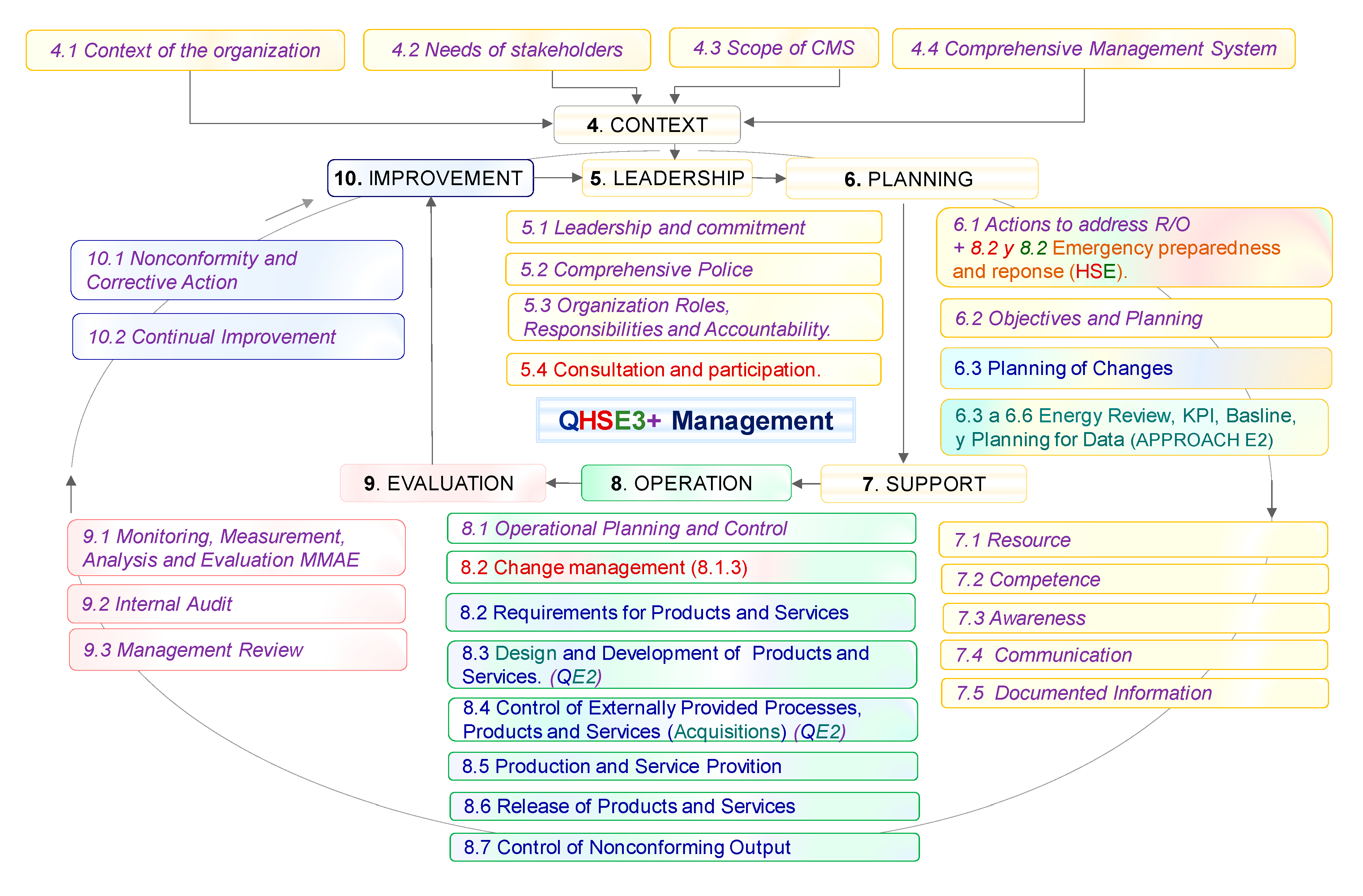 Energies 13 05579 g005 Energies 13 05579 g005
