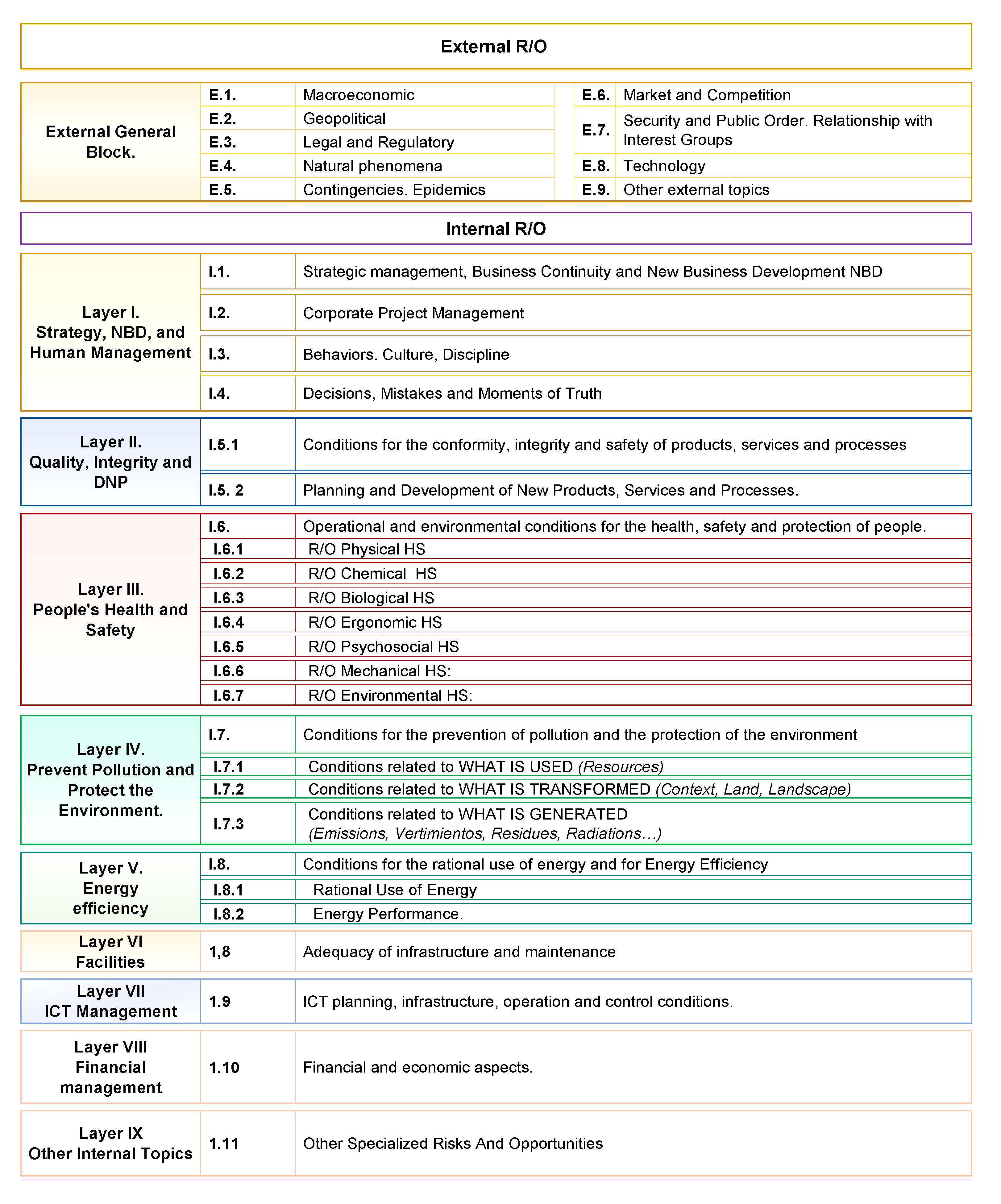 Energies 13 05579 g006 Energies 13 05579 g006