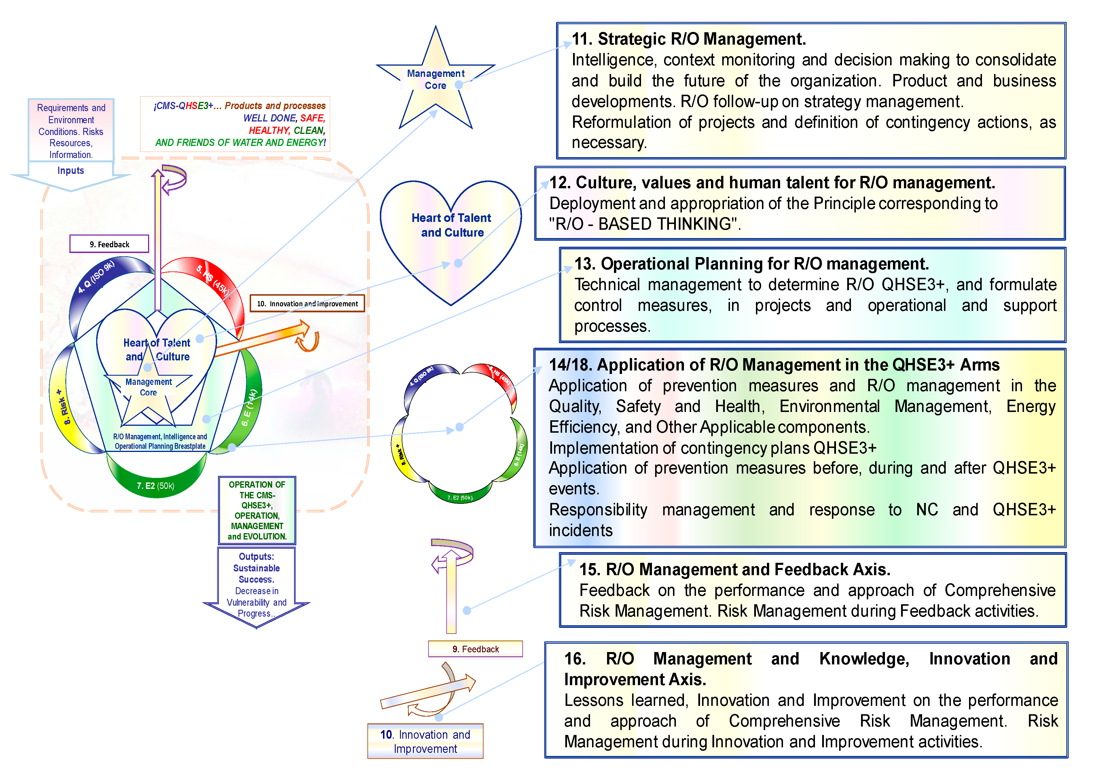 Energies 13 05579 g007 Energies 13 05579 g007