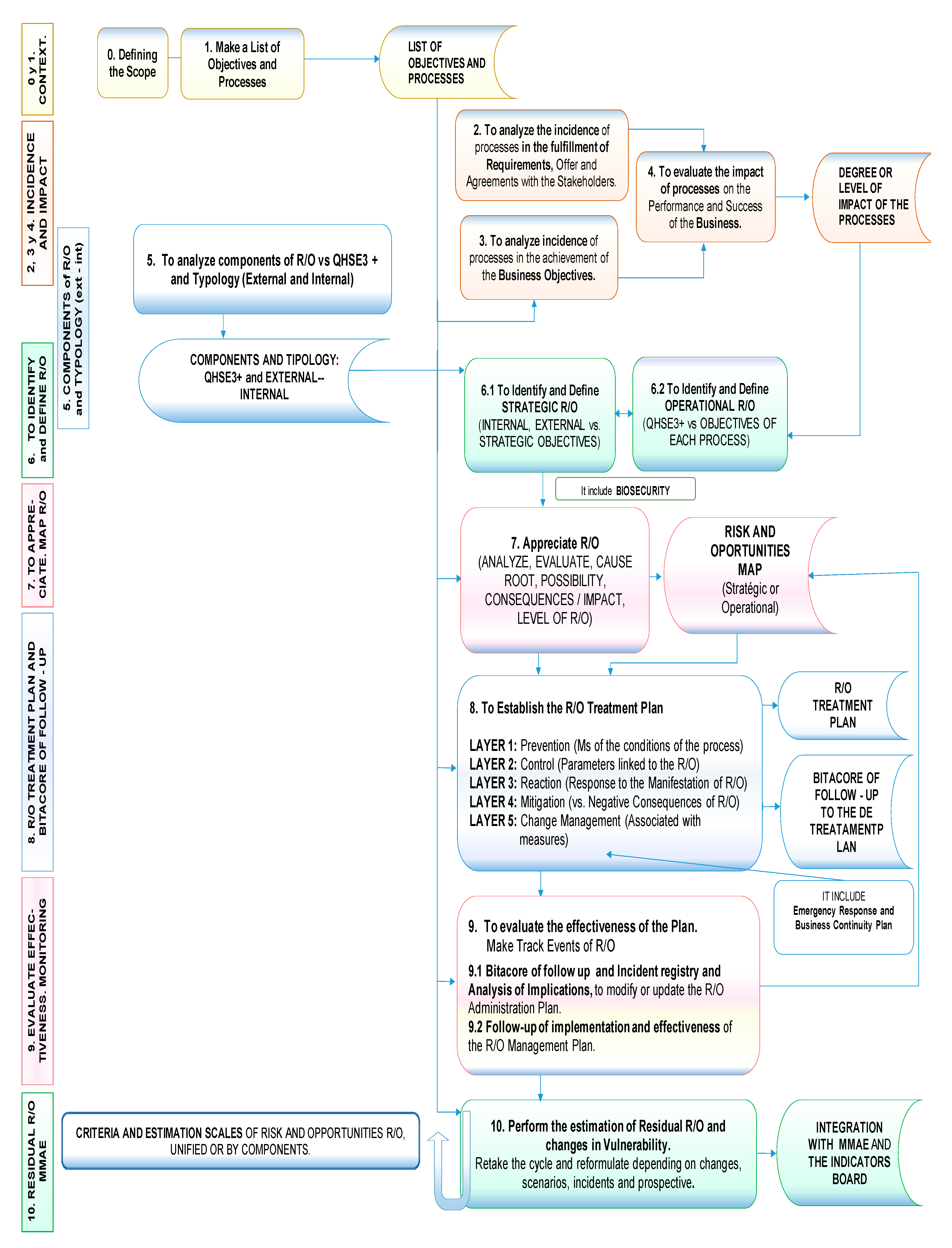 Energies 13 05579 g009 Energies 13 05579 g009