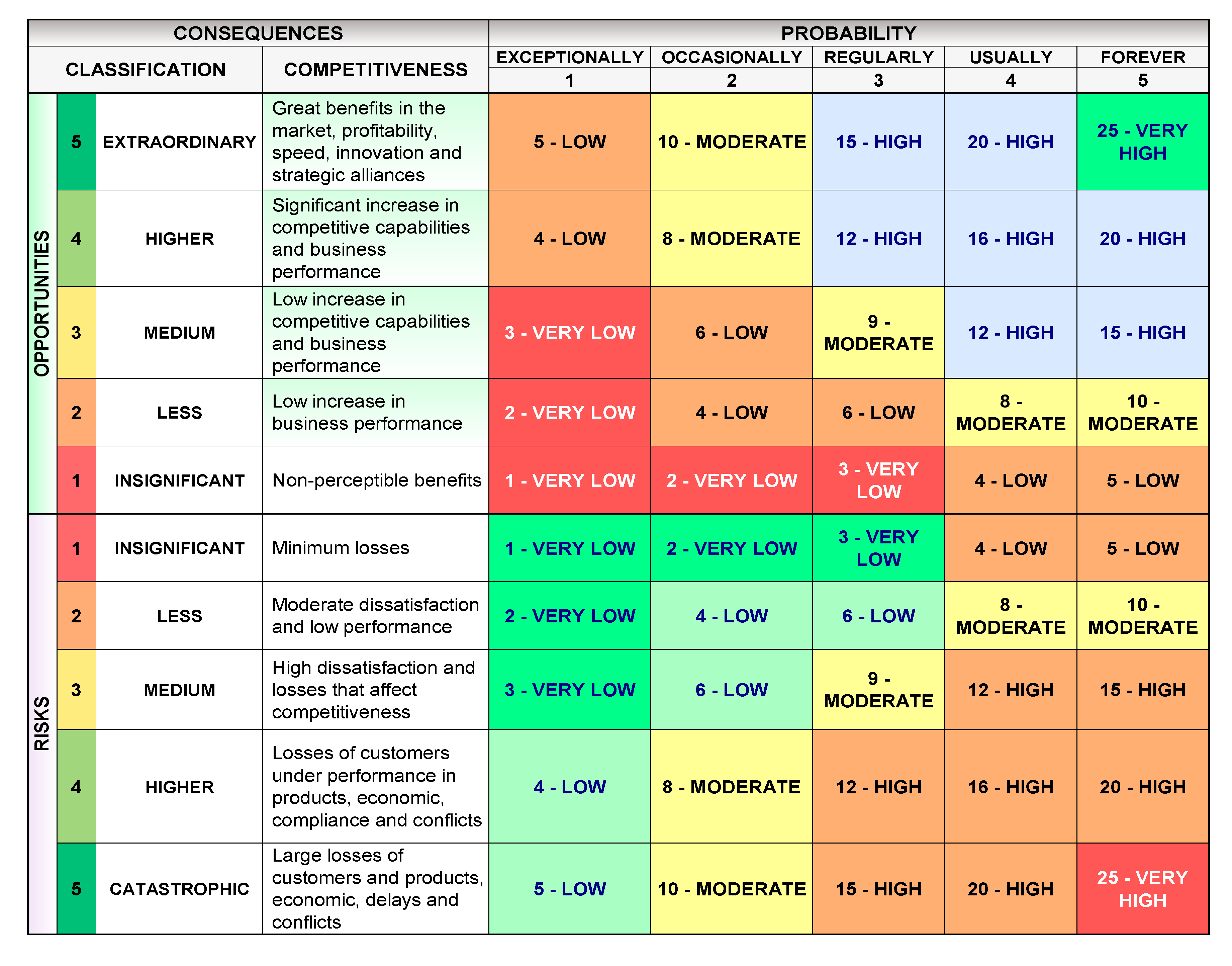 Energies 13 05579 g010 Energies 13 05579 g010