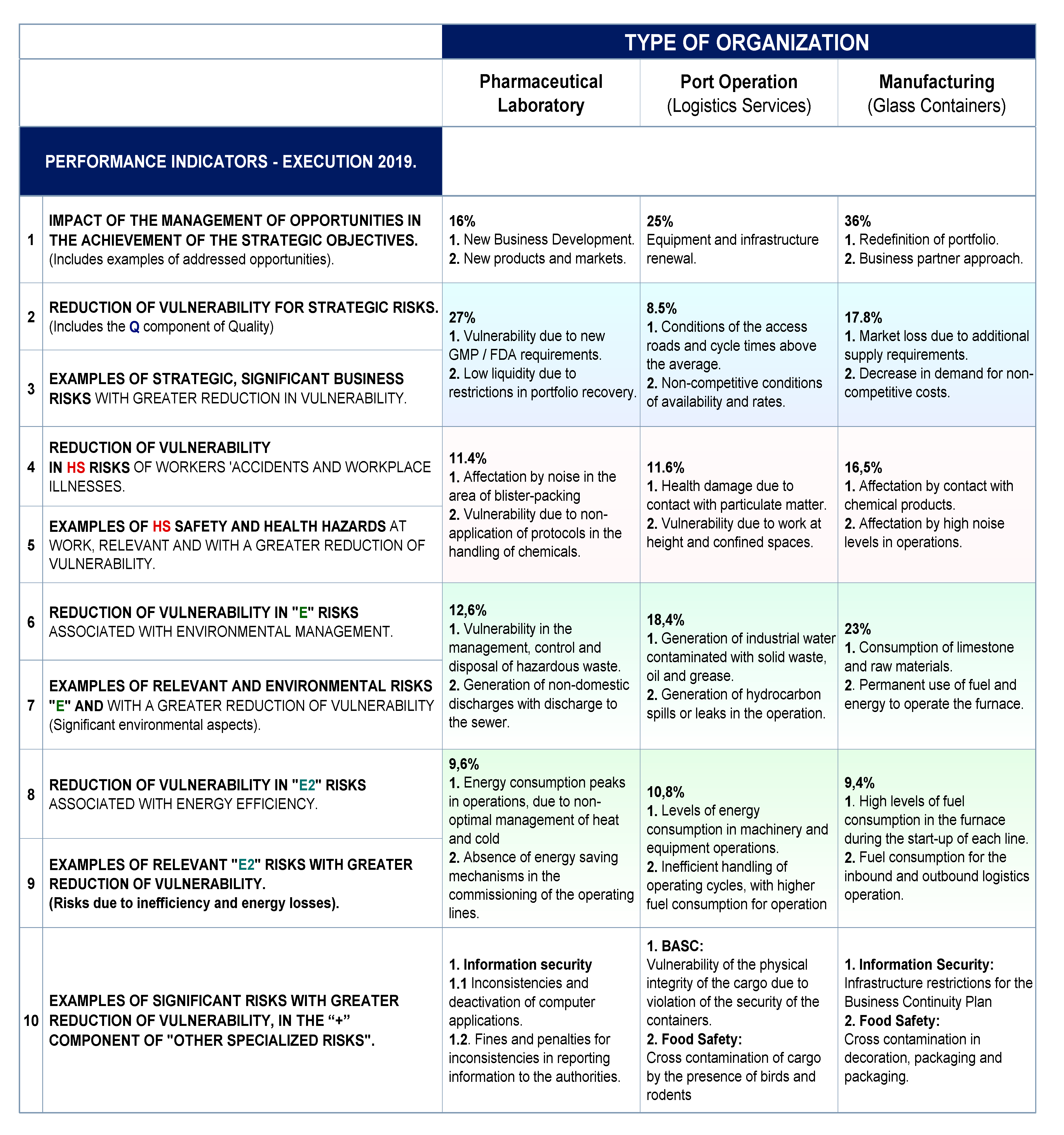 Energies 13 05579 g013 Energies 13 05579 g013