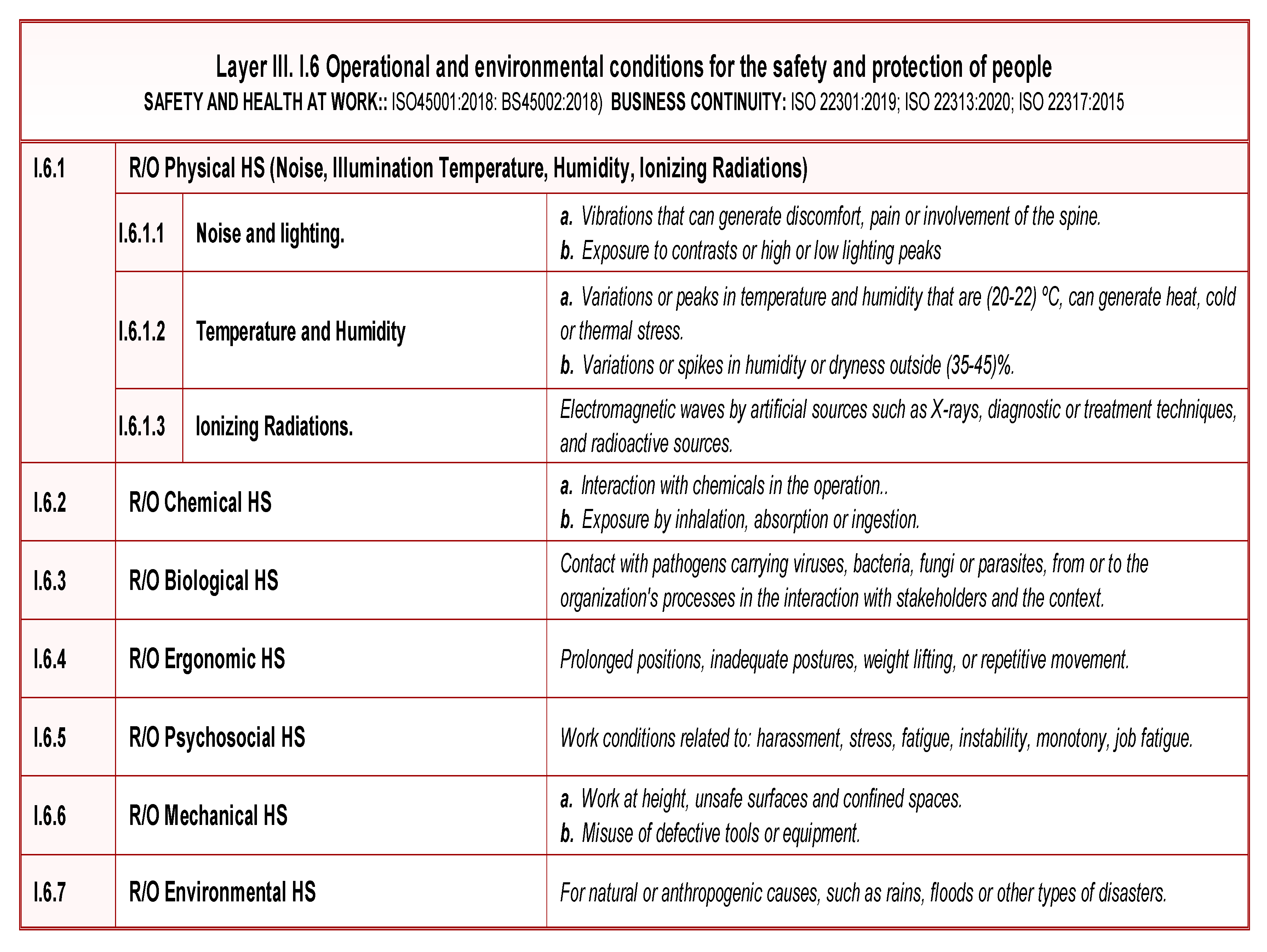 Energies 13 05579 g0a11 Energies 13 05579 g0a11