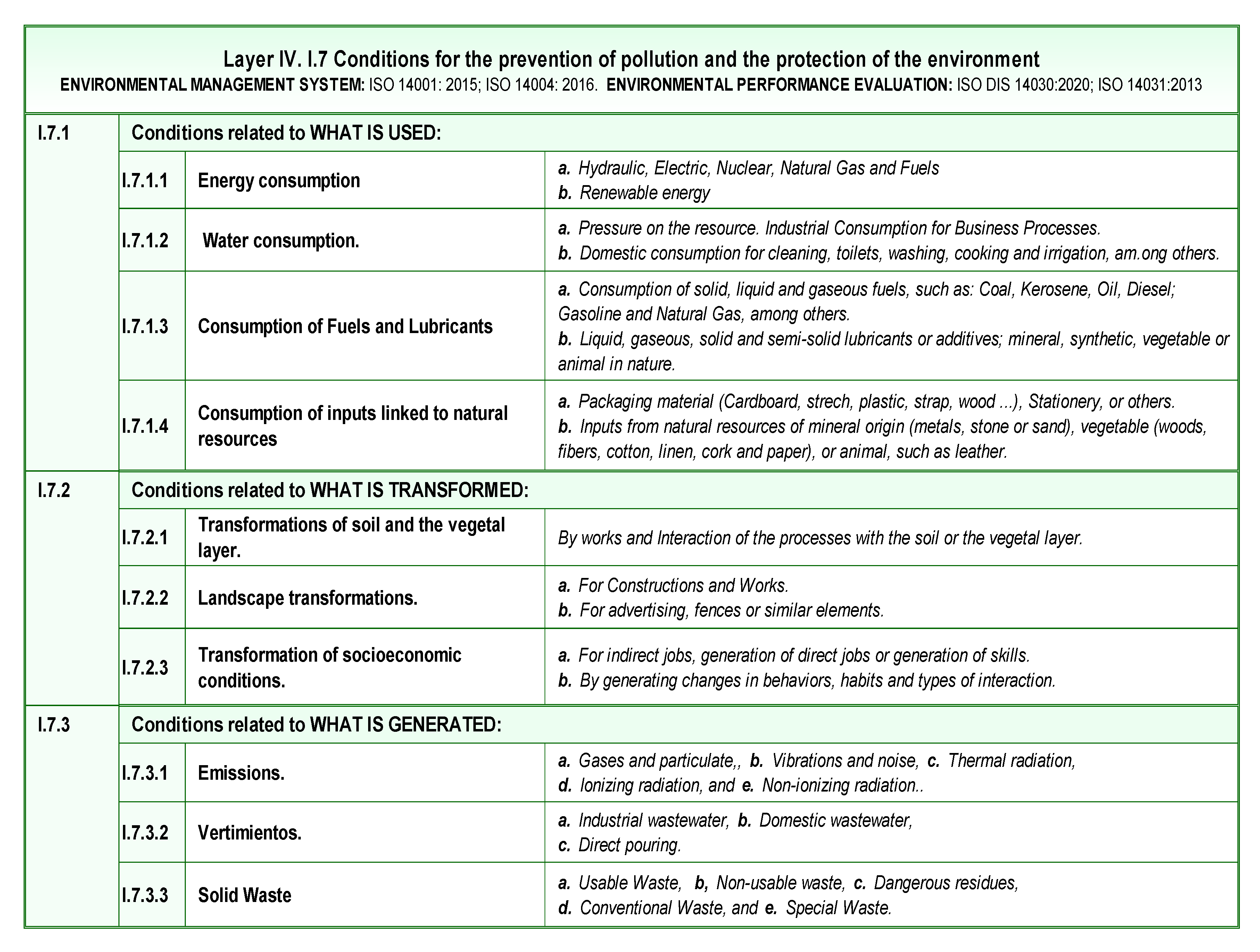 Energies 13 05579 g0a12 Energies 13 05579 g0a12