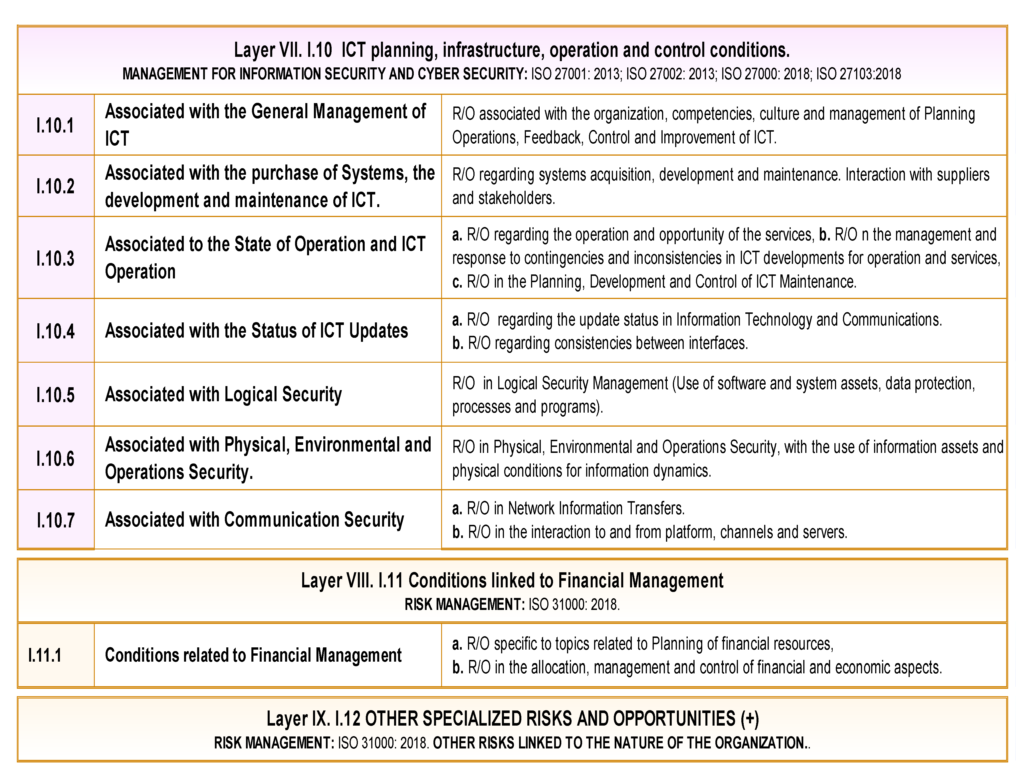Energies 13 05579 g0a14 Energies 13 05579 g0a14