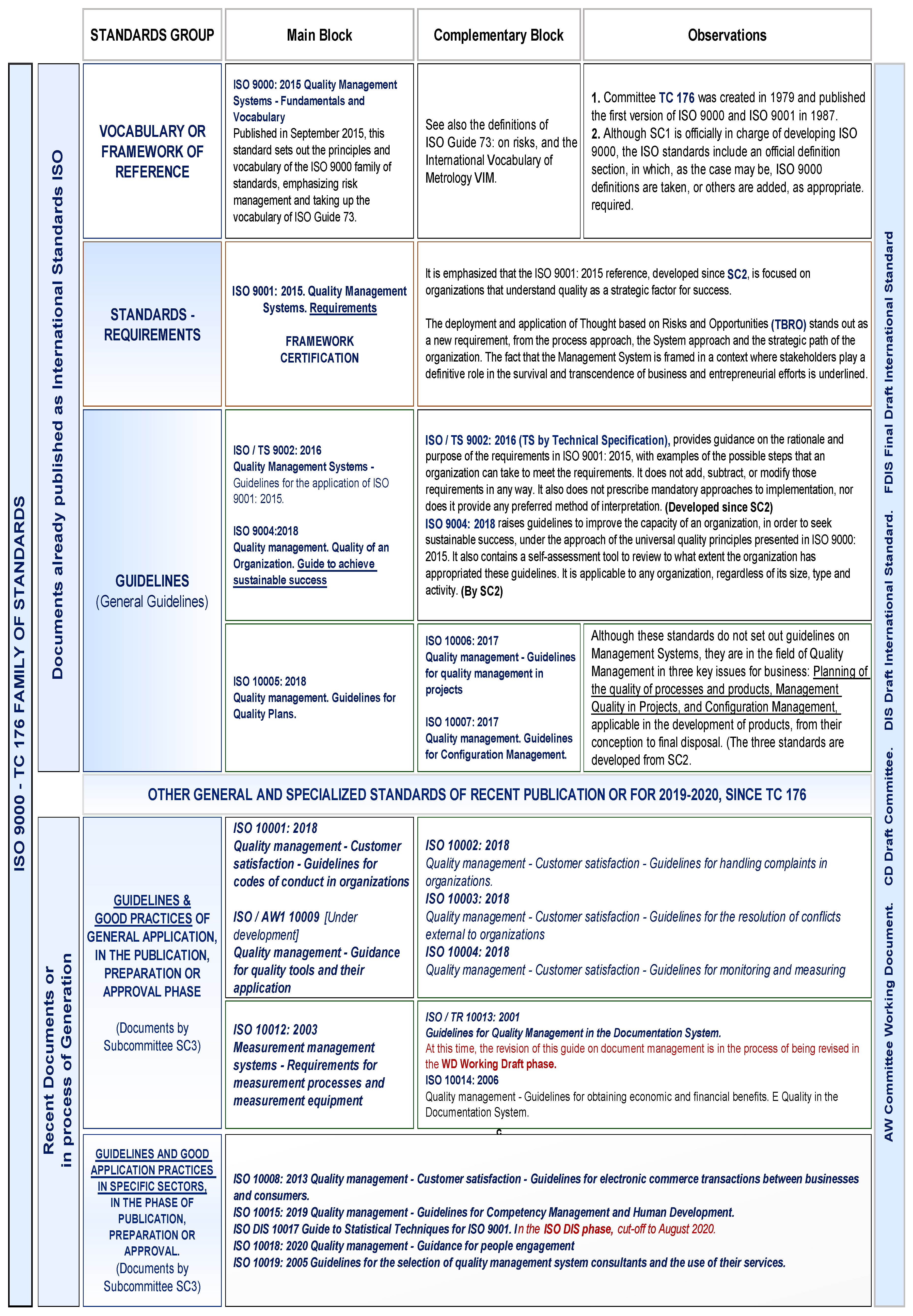Energies 13 05579 g0a2 Energies 13 05579 g0a2