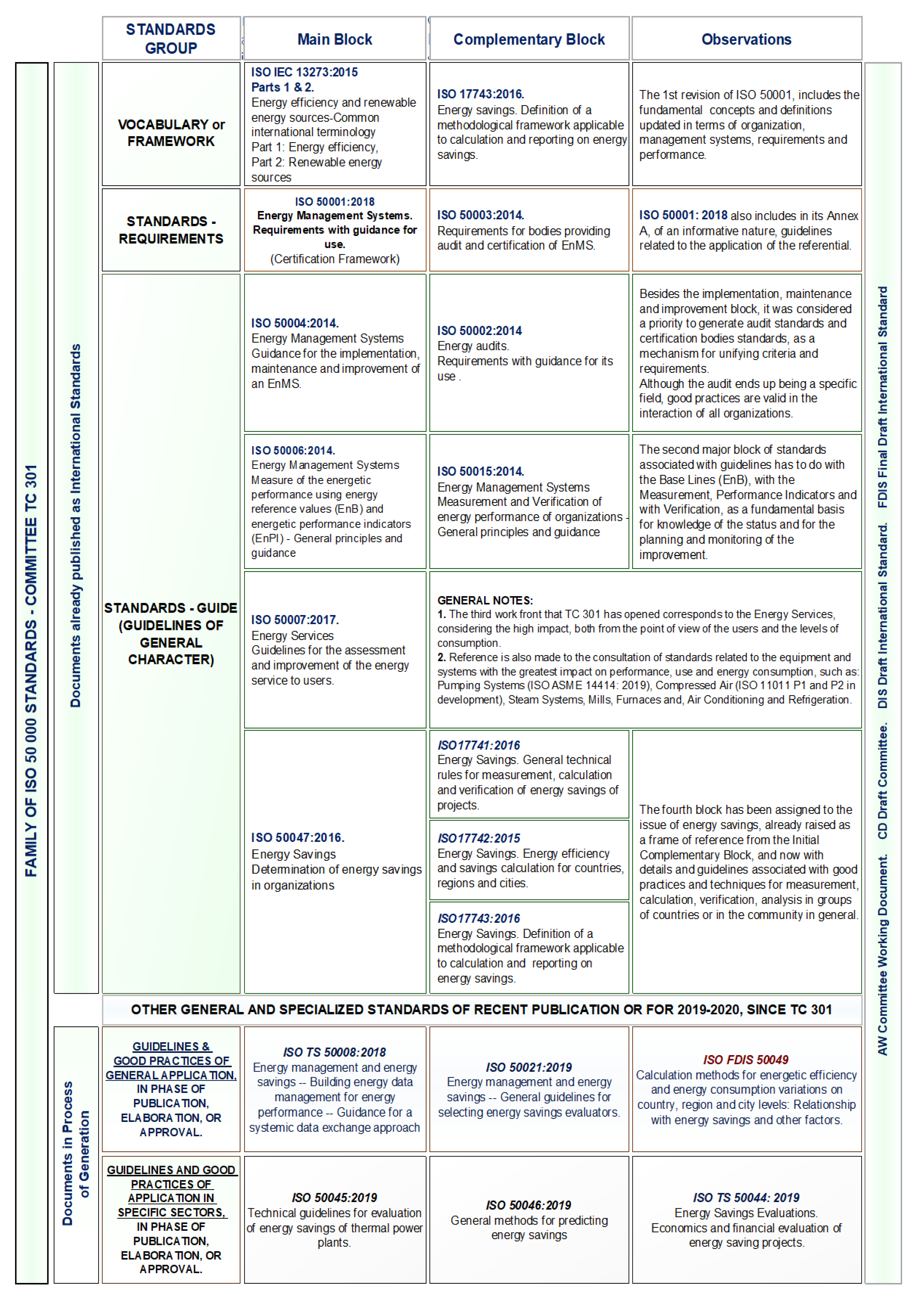 Energies 13 05579 g0a5 Energies 13 05579 g0a5
