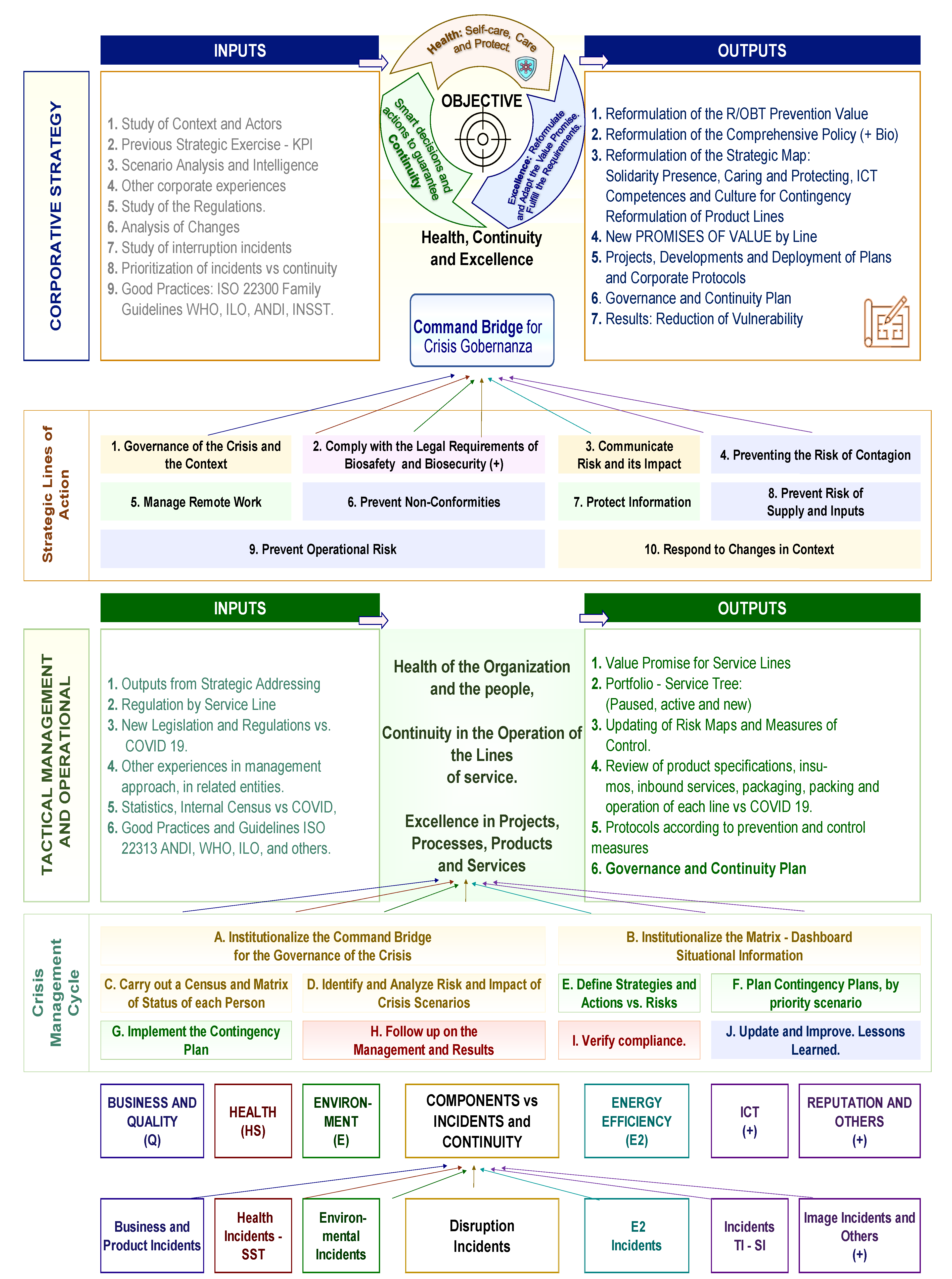 Energies 13 05579 g0a6 Energies 13 05579 g0a6