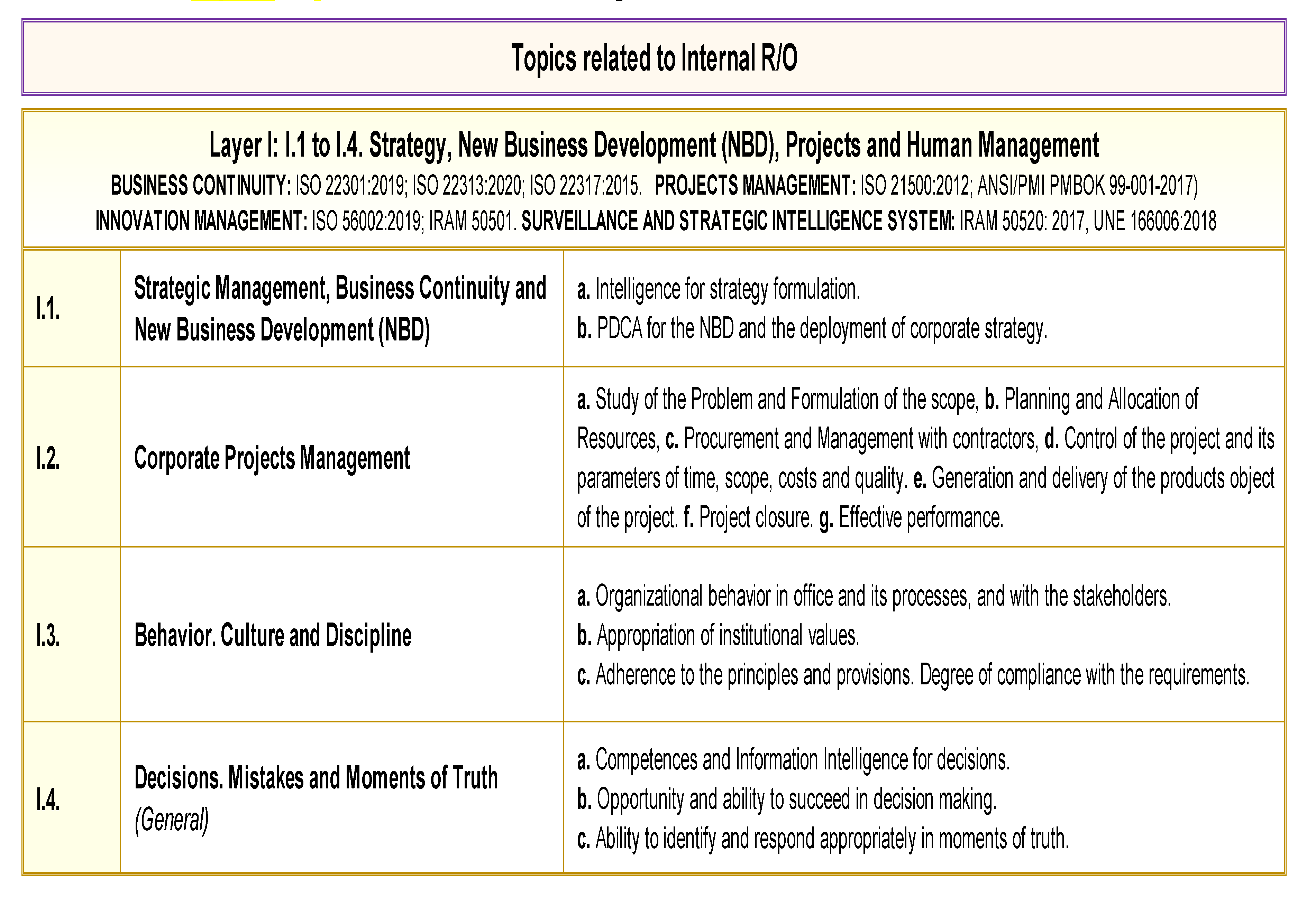 Energies 13 05579 g0a9 Energies 13 05579 g0a9