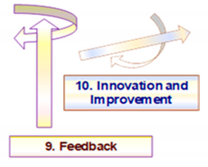 Energies 13 05579 i005 Energies 13 05579 i005