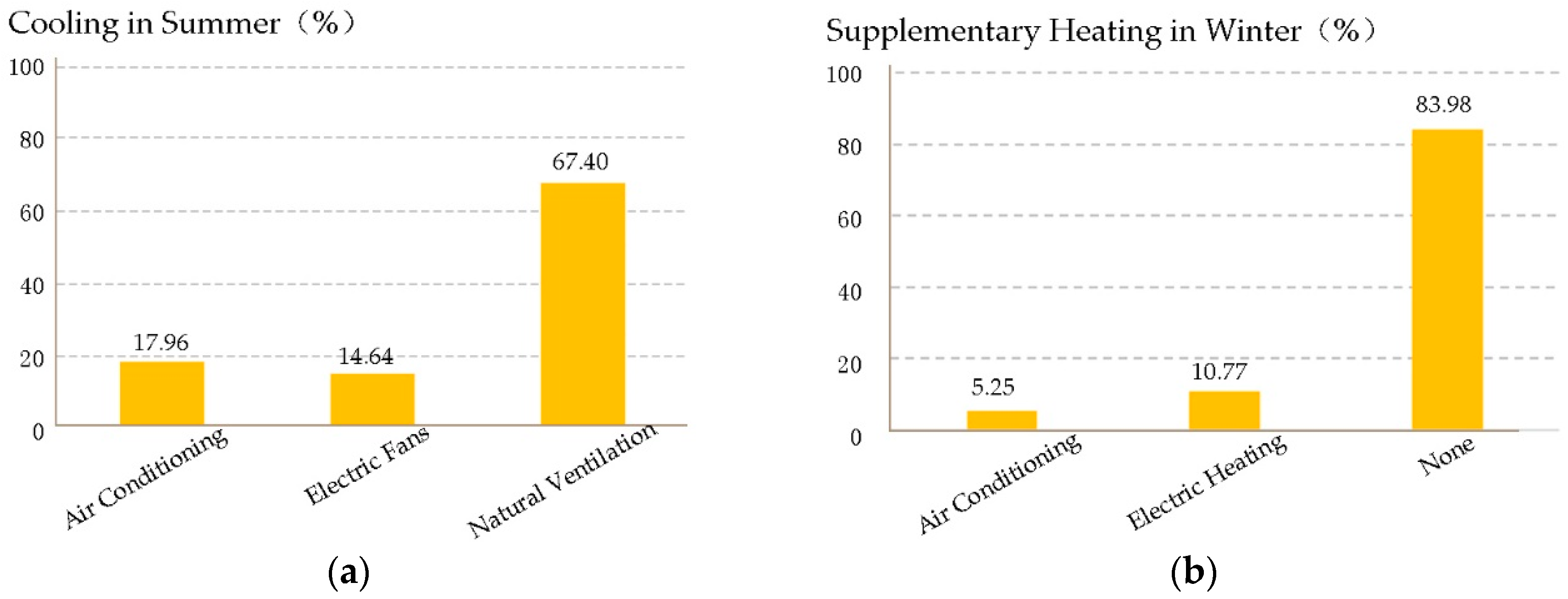 Energies 13 05581 g001 Energies 13 05581 g001