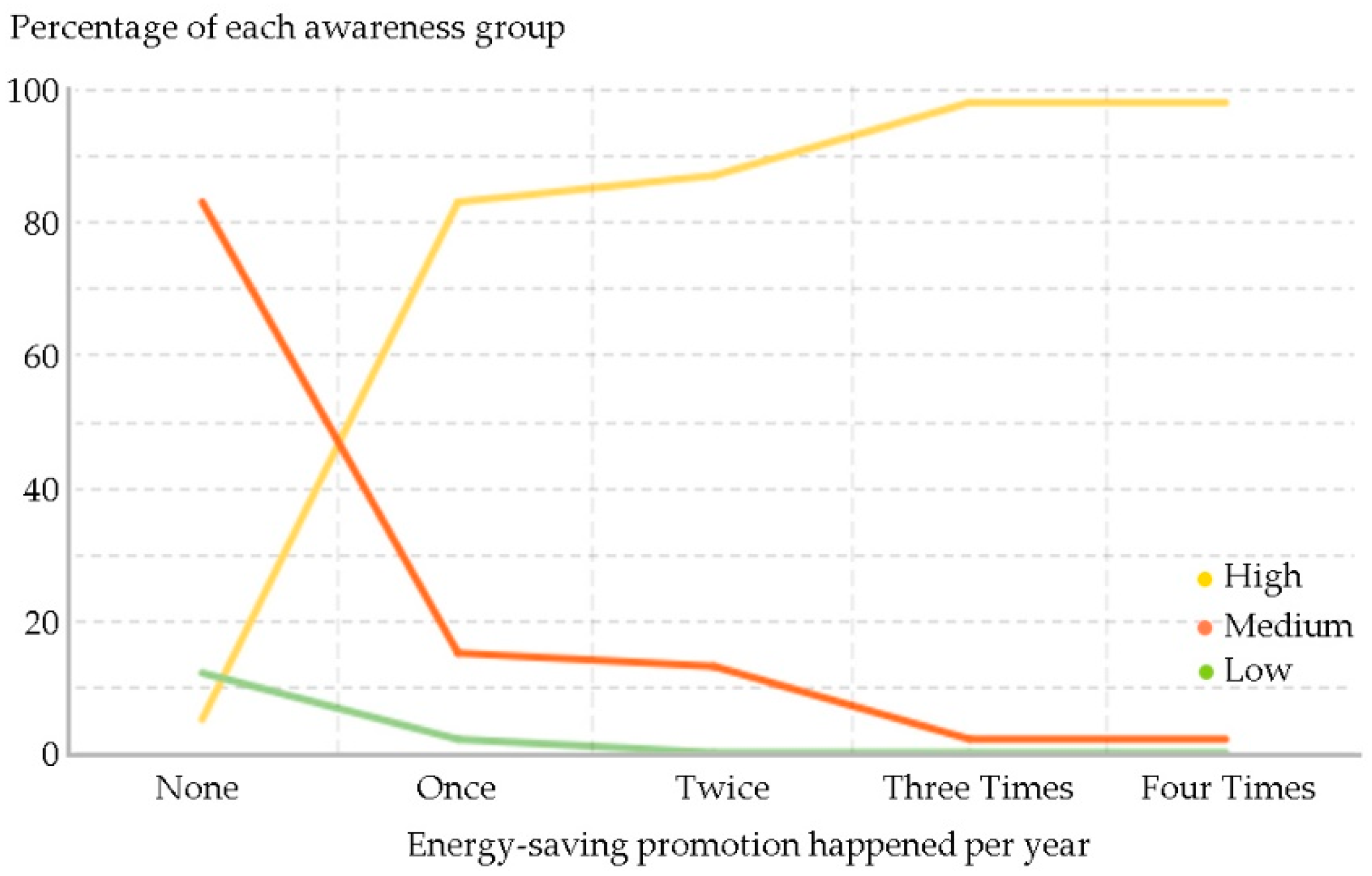 Energies 13 05581 g007 Energies 13 05581 g007