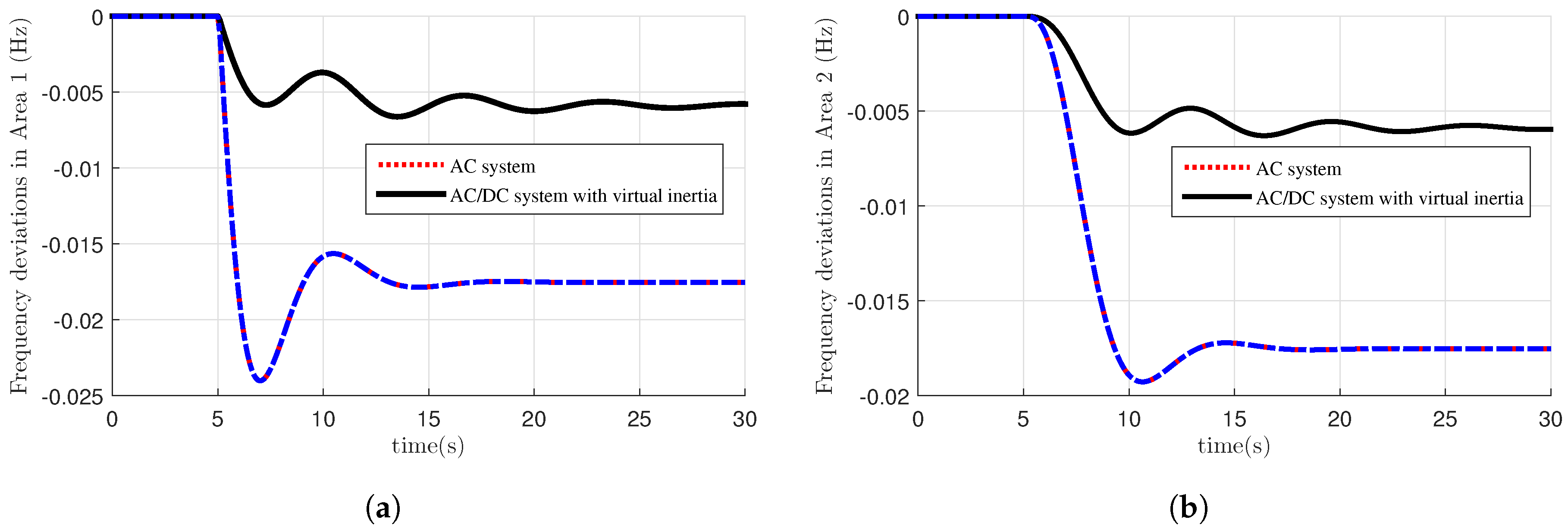 Energies 13 05583 g004