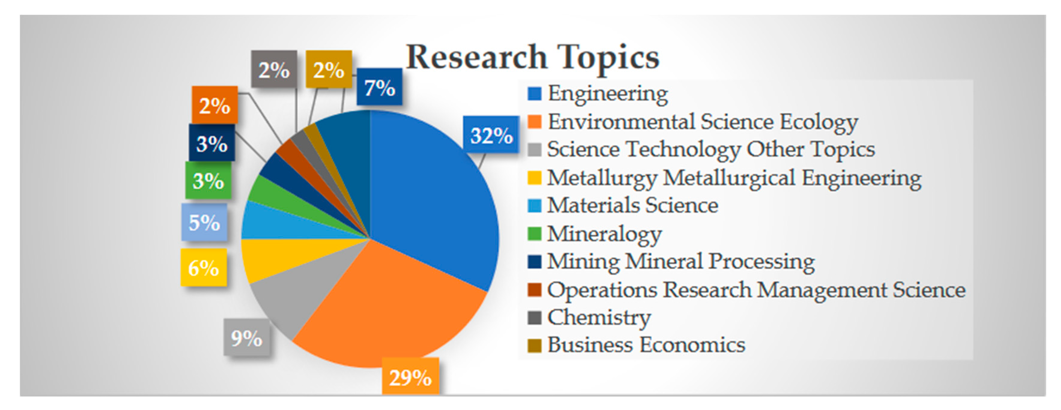 Energies 13 05586 g009 Energies 13 05586 g009