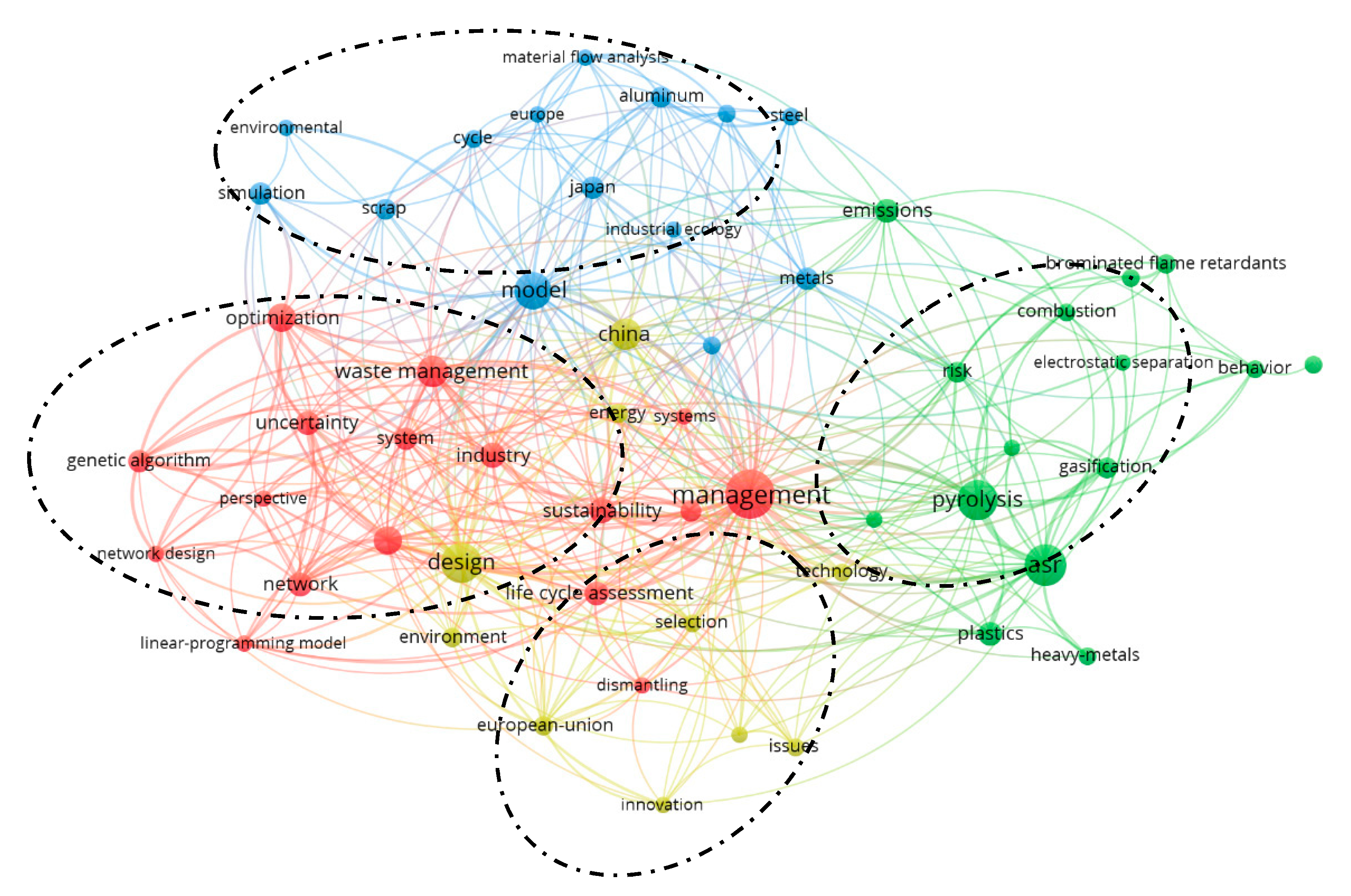Energies 13 05586 g010 Energies 13 05586 g010