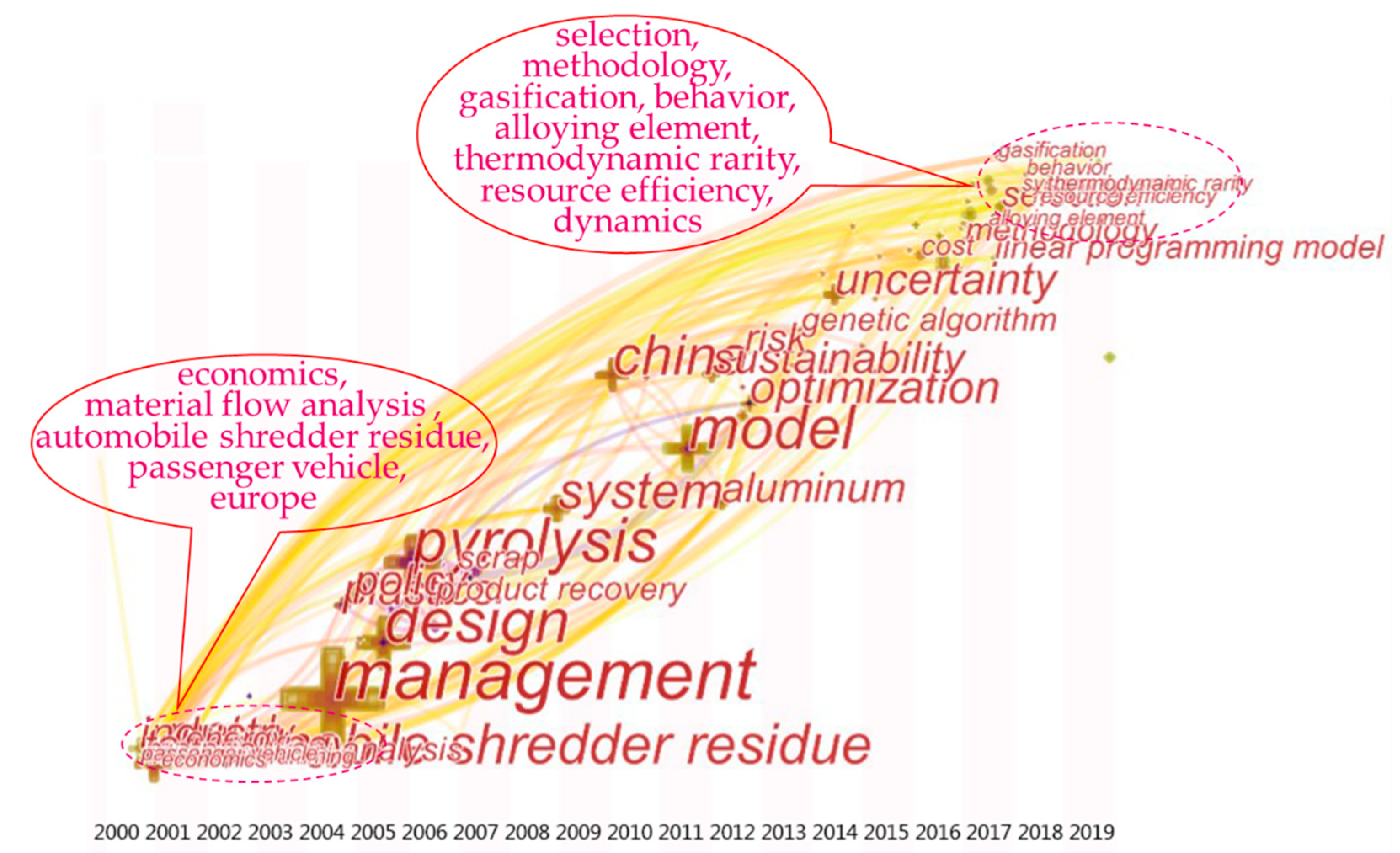 garfield the model resource garfield the model resource