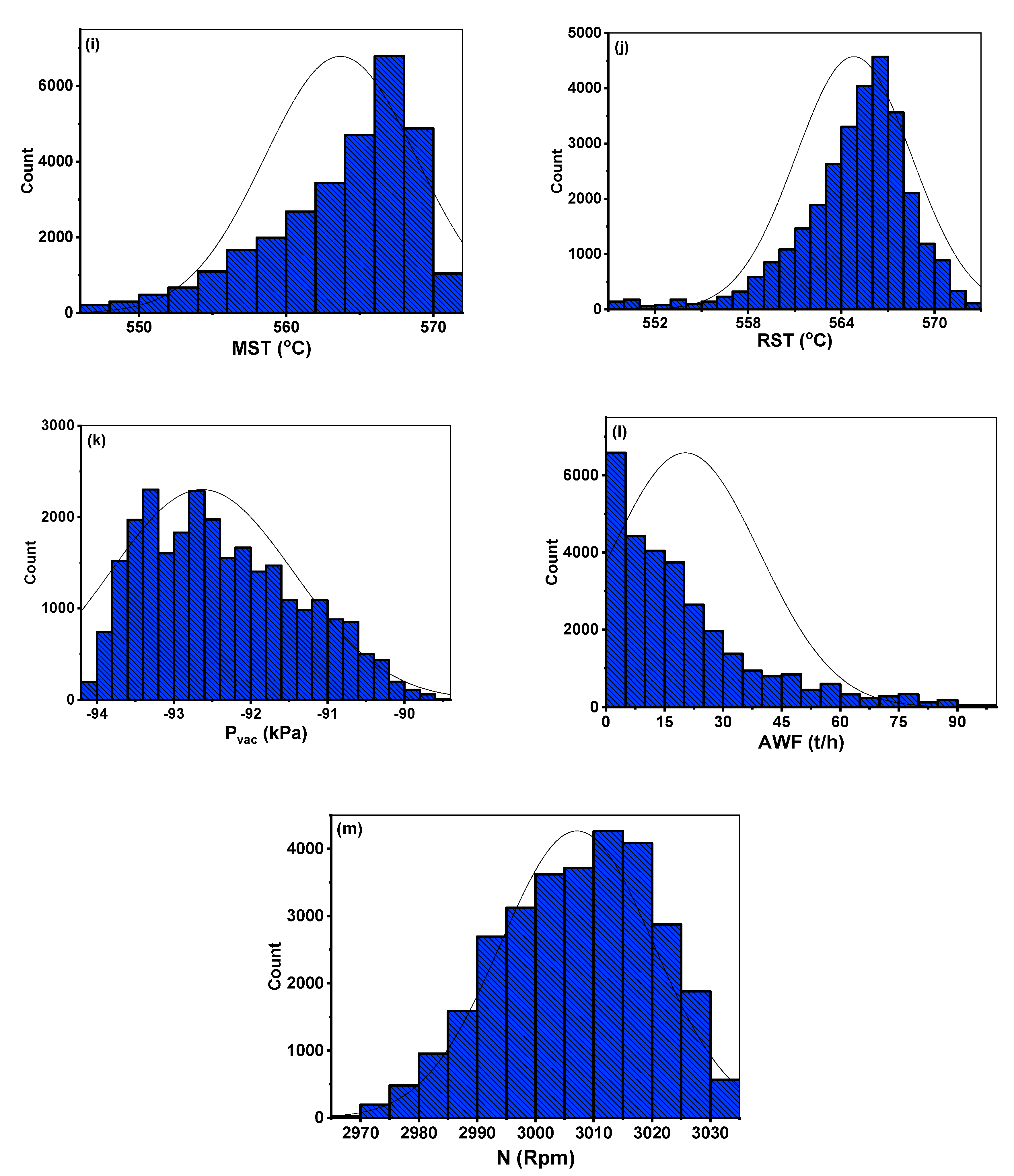 Energies 13 05592 g003b Energies 13 05592 g003b