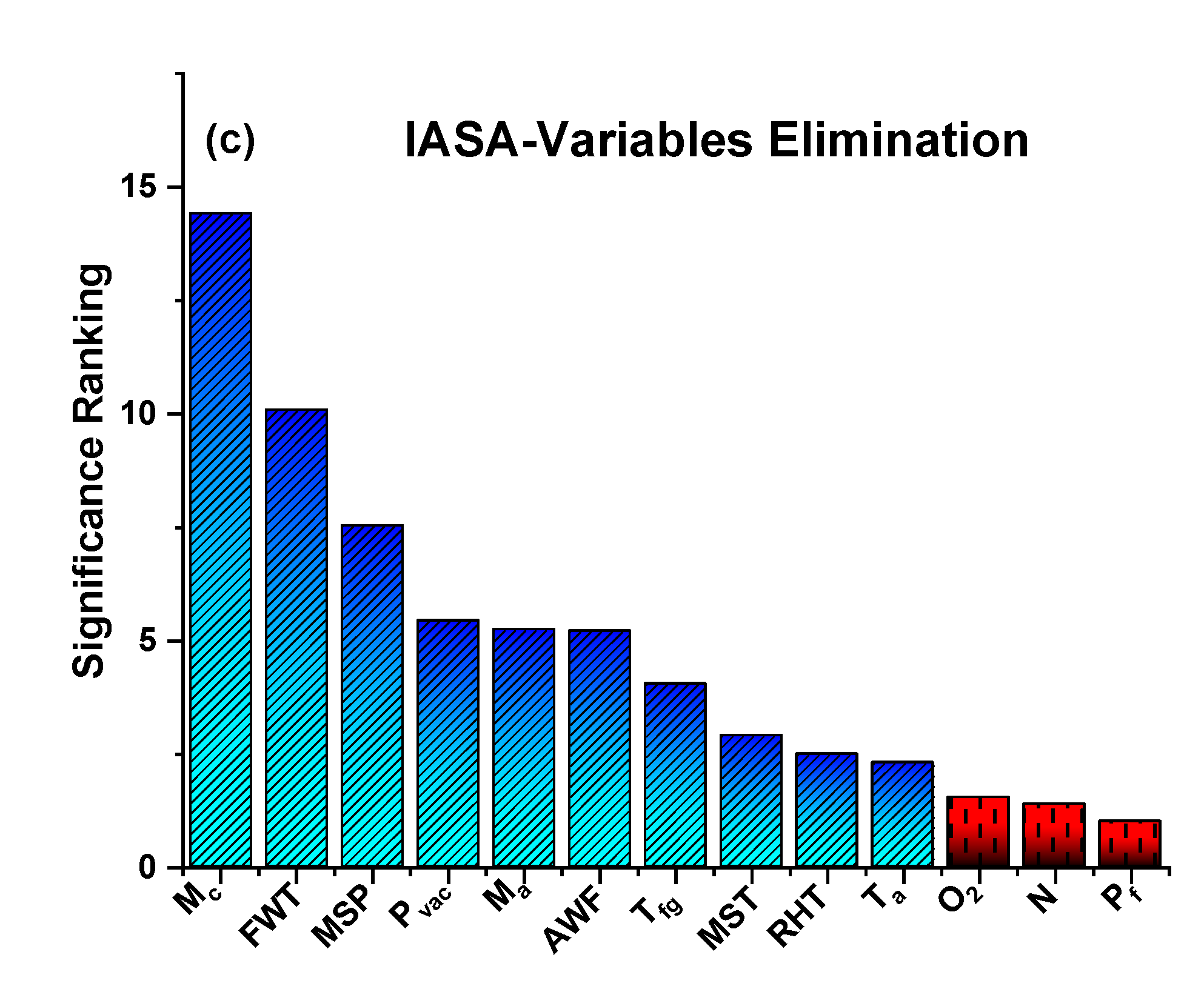 Energies 13 05592 g005b Energies 13 05592 g005b