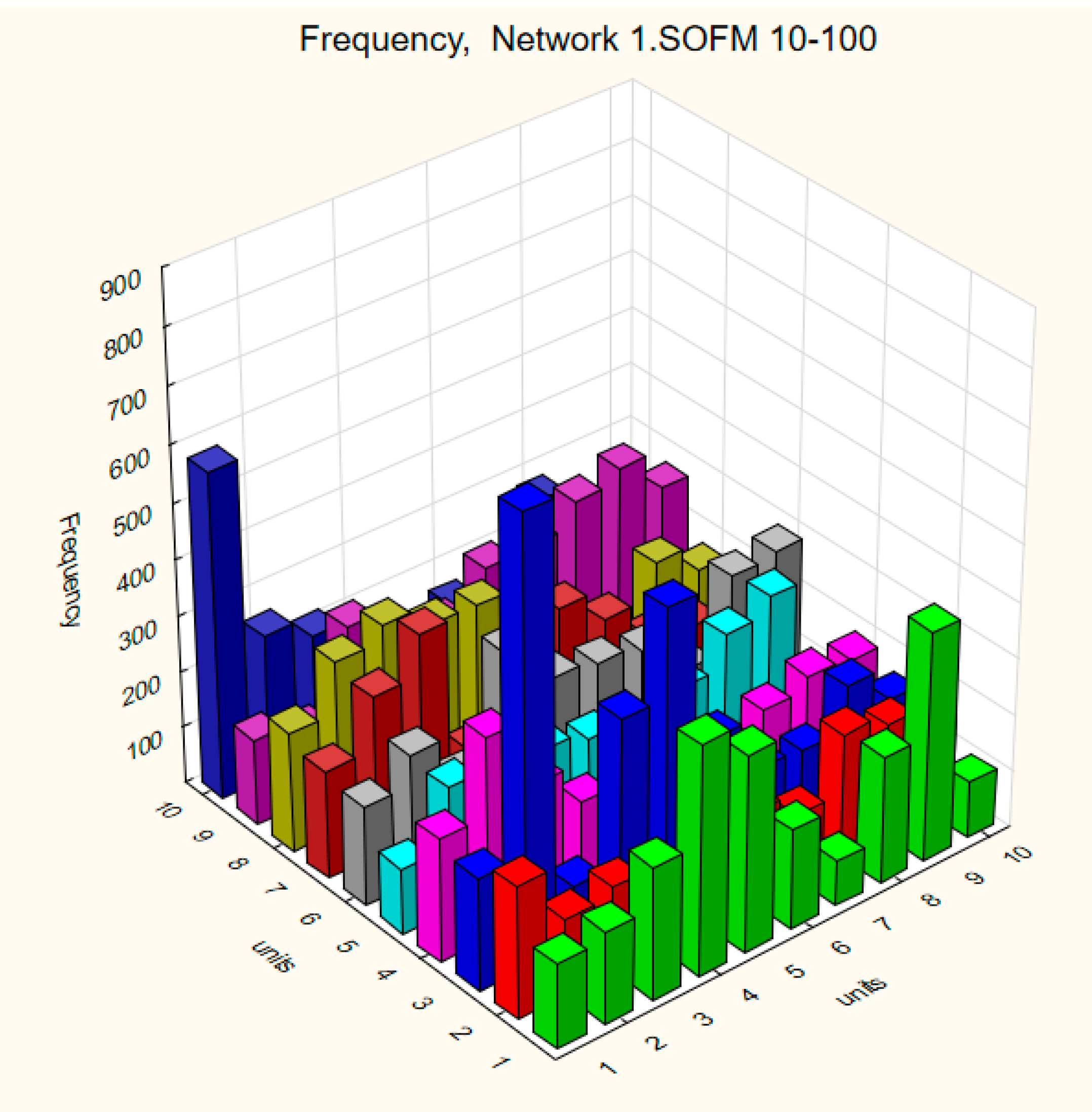 Energies 13 05592 g006 Energies 13 05592 g006