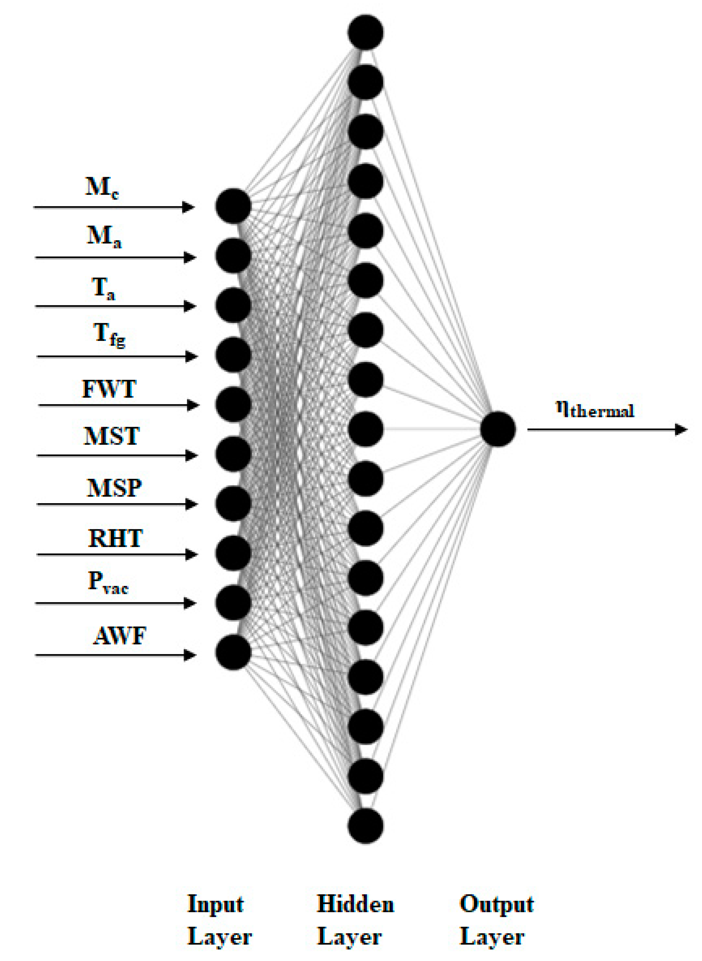 Energies 13 05592 g007 Energies 13 05592 g007