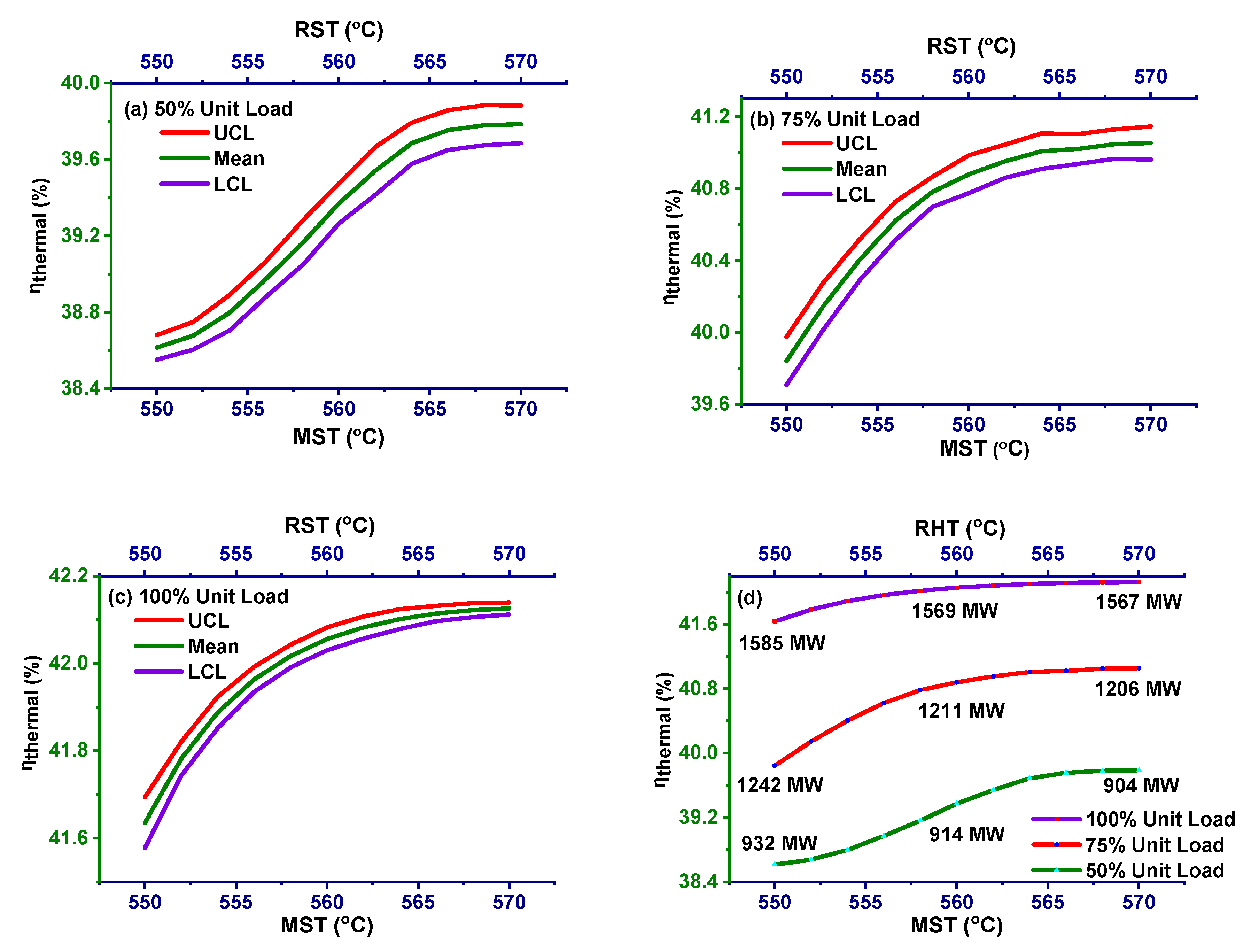 Energies 13 05592 g009 Energies 13 05592 g009