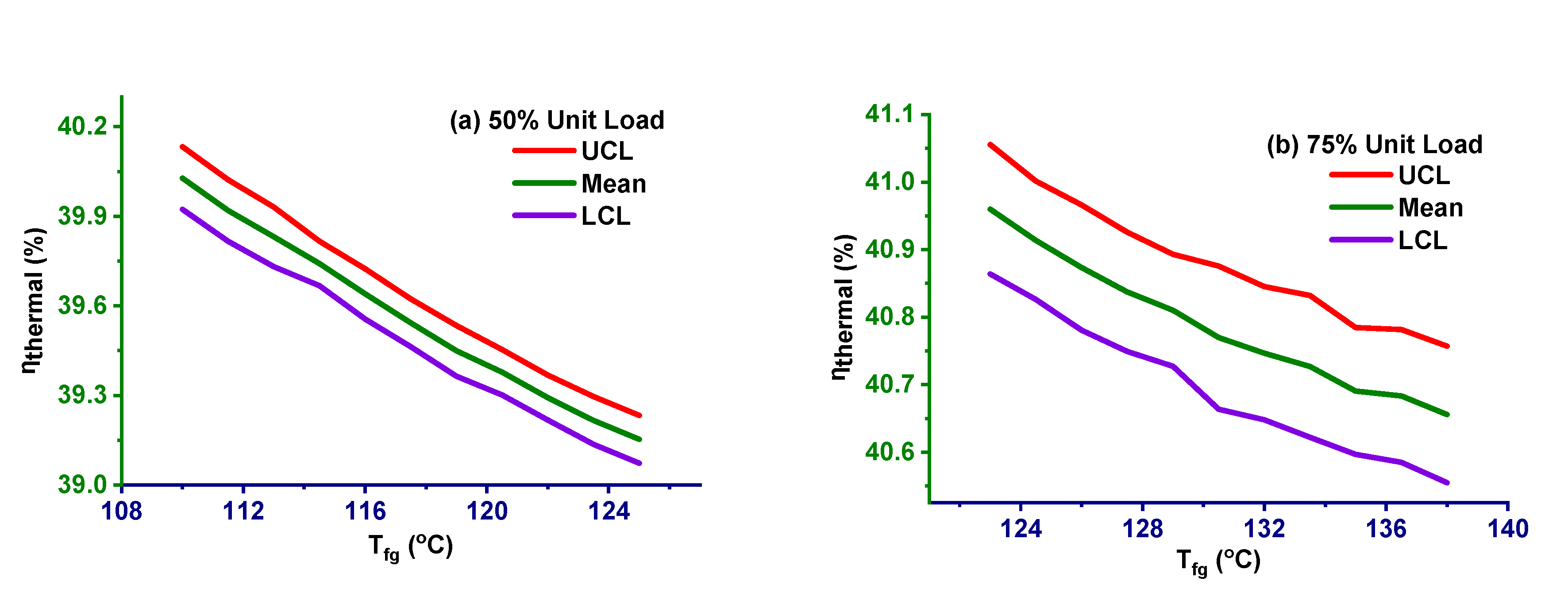 Energies 13 05592 g010a Energies 13 05592 g010a