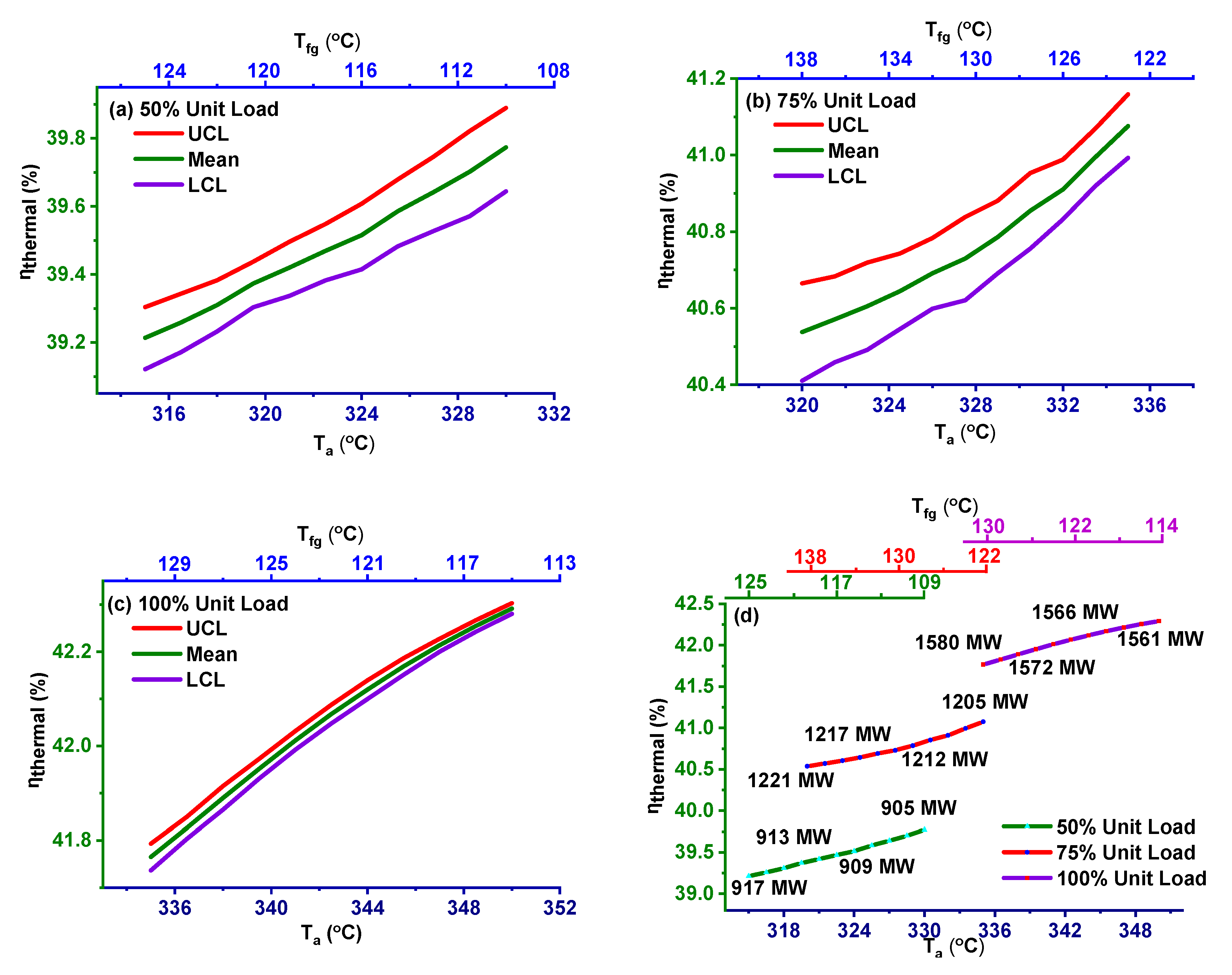 Energies 13 05592 g011 Energies 13 05592 g011