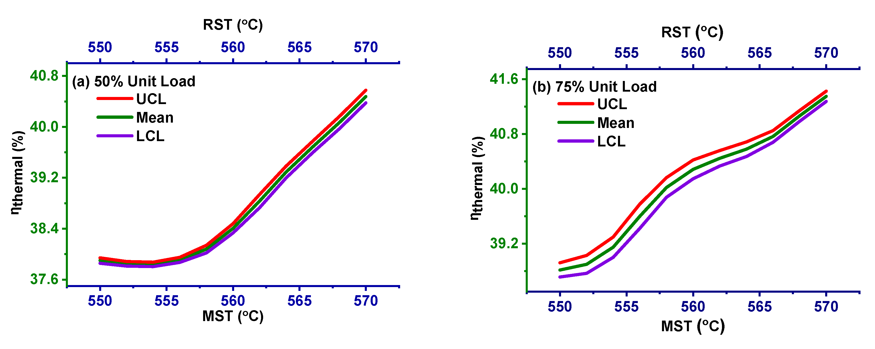 Energies 13 05592 g012a Energies 13 05592 g012a