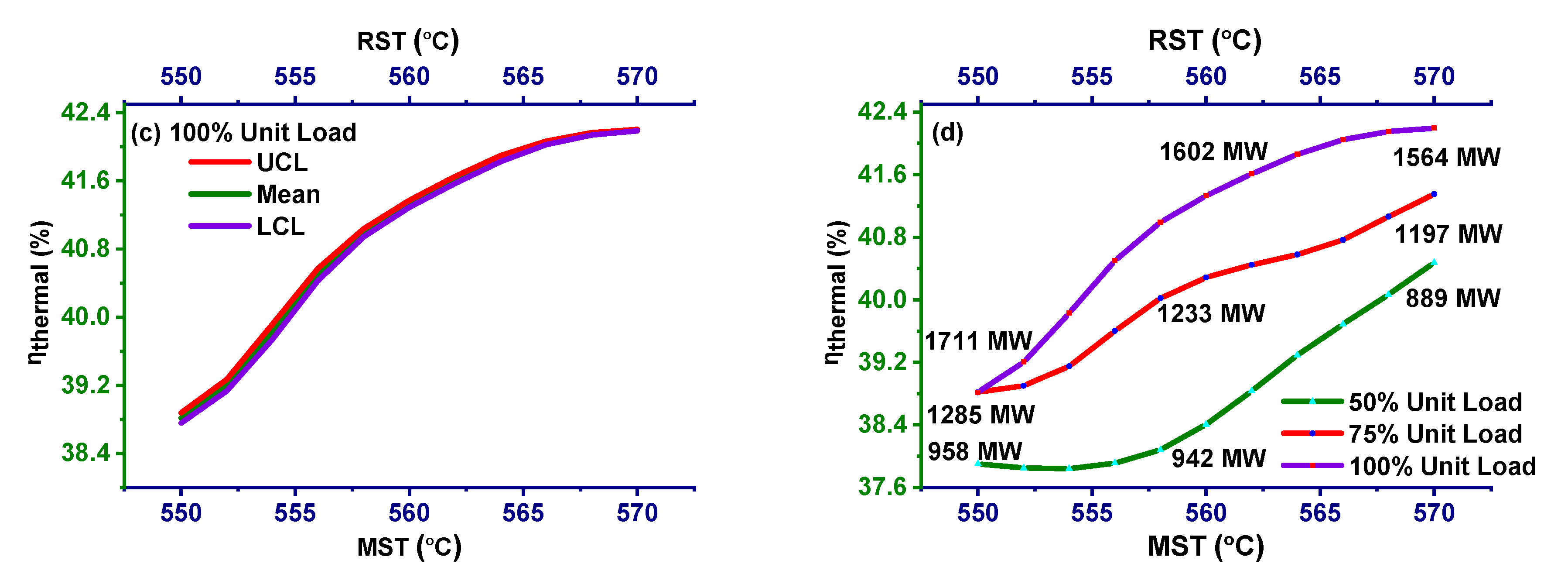 Energies 13 05592 g012b Energies 13 05592 g012b