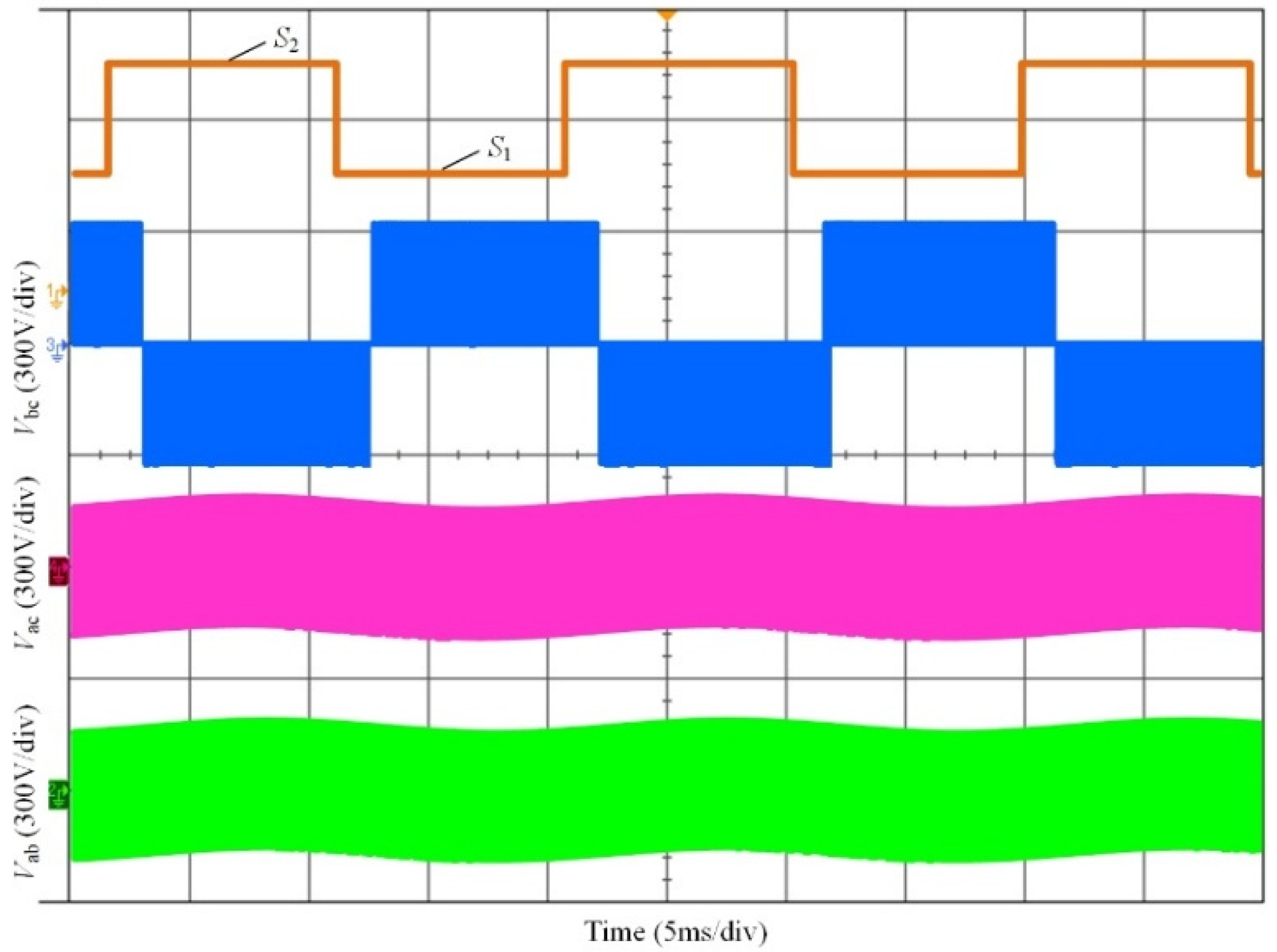 Energies 13 05593 g016 Energies 13 05593 g016