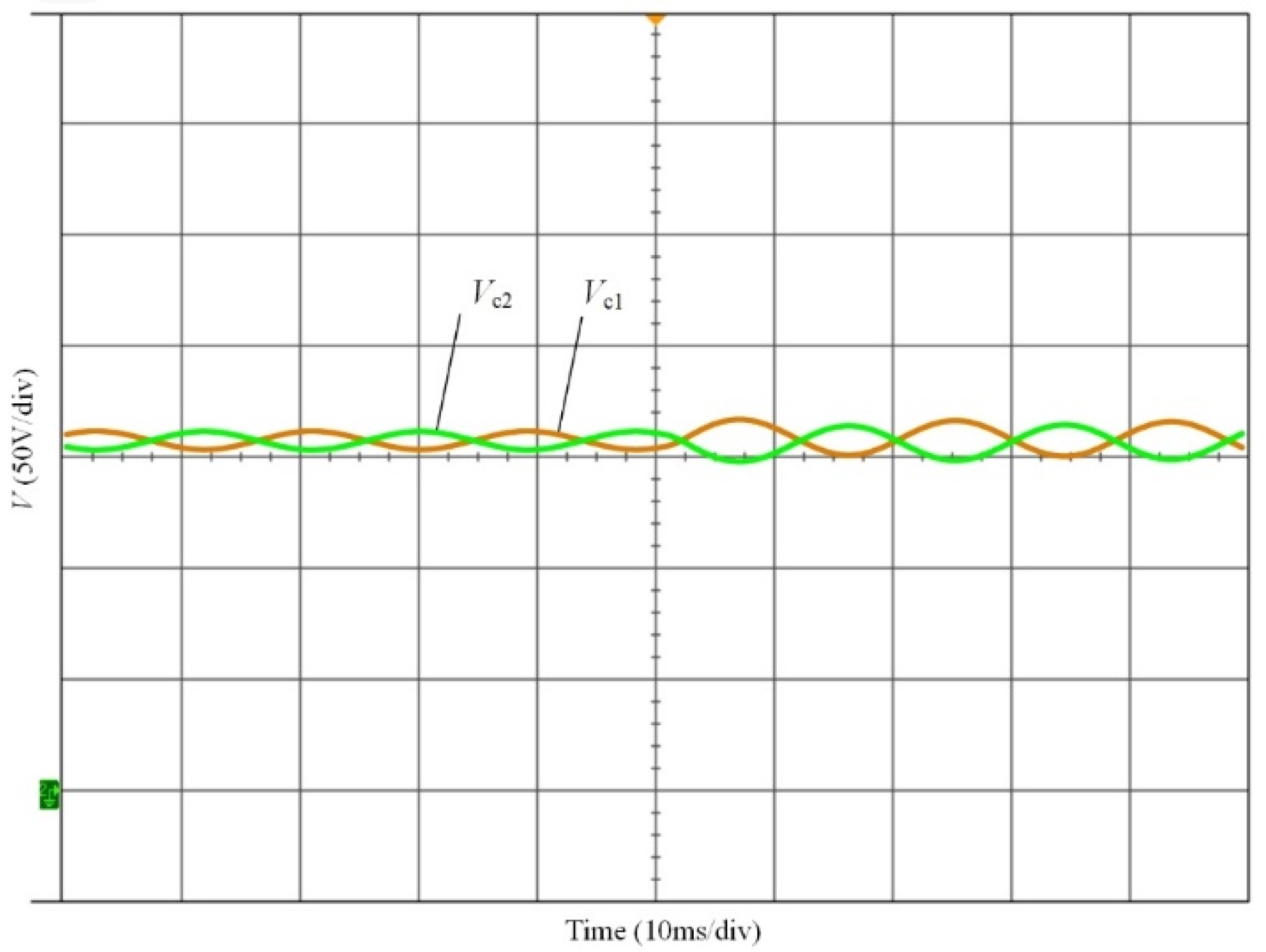 Energies 13 05593 g017 Energies 13 05593 g017